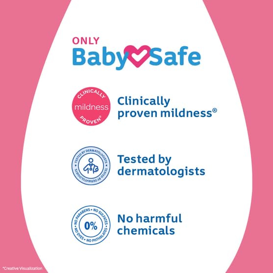 Johnson's Blossoms Baby Powder 75g + 25g - Talc-Free Baby Powder for Delicate Skin | Gentle & Hypoallergenic for Daily Use, Diaper Changes & After Bath Care