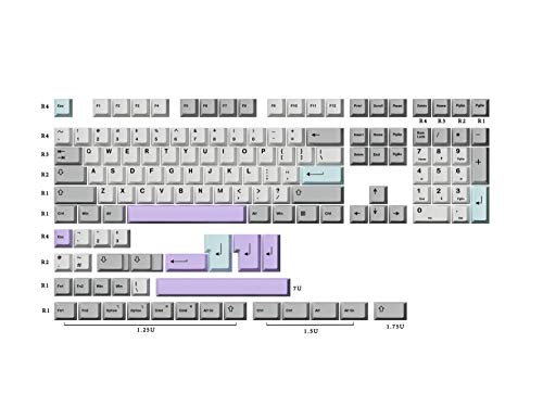 Muted