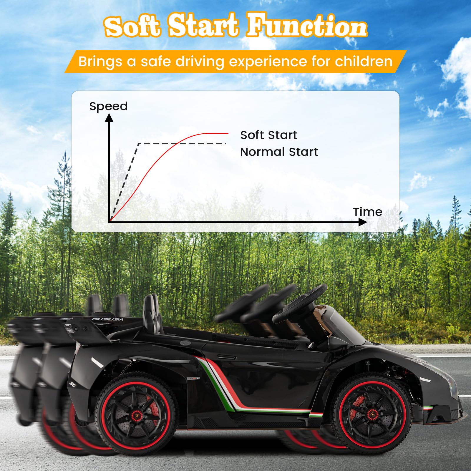 Costzon Licensed Lamborghini 12V Kids Electric Ride-On Car - 4WD Remote Control Sports Vehicle with 3 Speeds, Hydraulic Doors & LED Lights | Perfect Birthday Gift for Boys & Girls Ages 3-8 | Outdoor Play, Backyard Fun & Pretend Driving Adventures