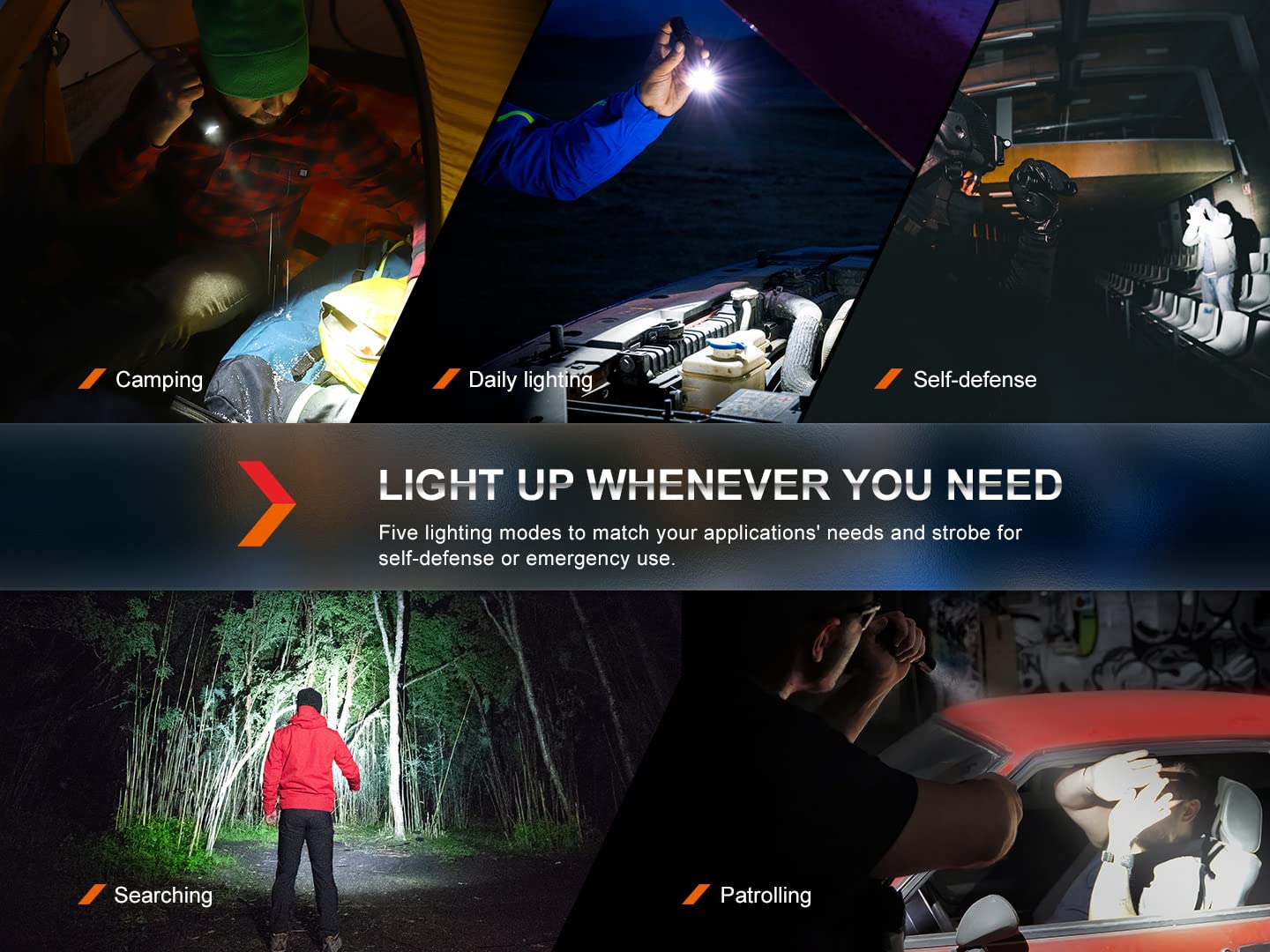 Fenix PD35R Compact Rechargeable Tactical Flashlight 1000 Lumens with USB-C Charging - Perfect for Camping, Hiking, Emergency & Outdoor Adventures (Canadian Edition)