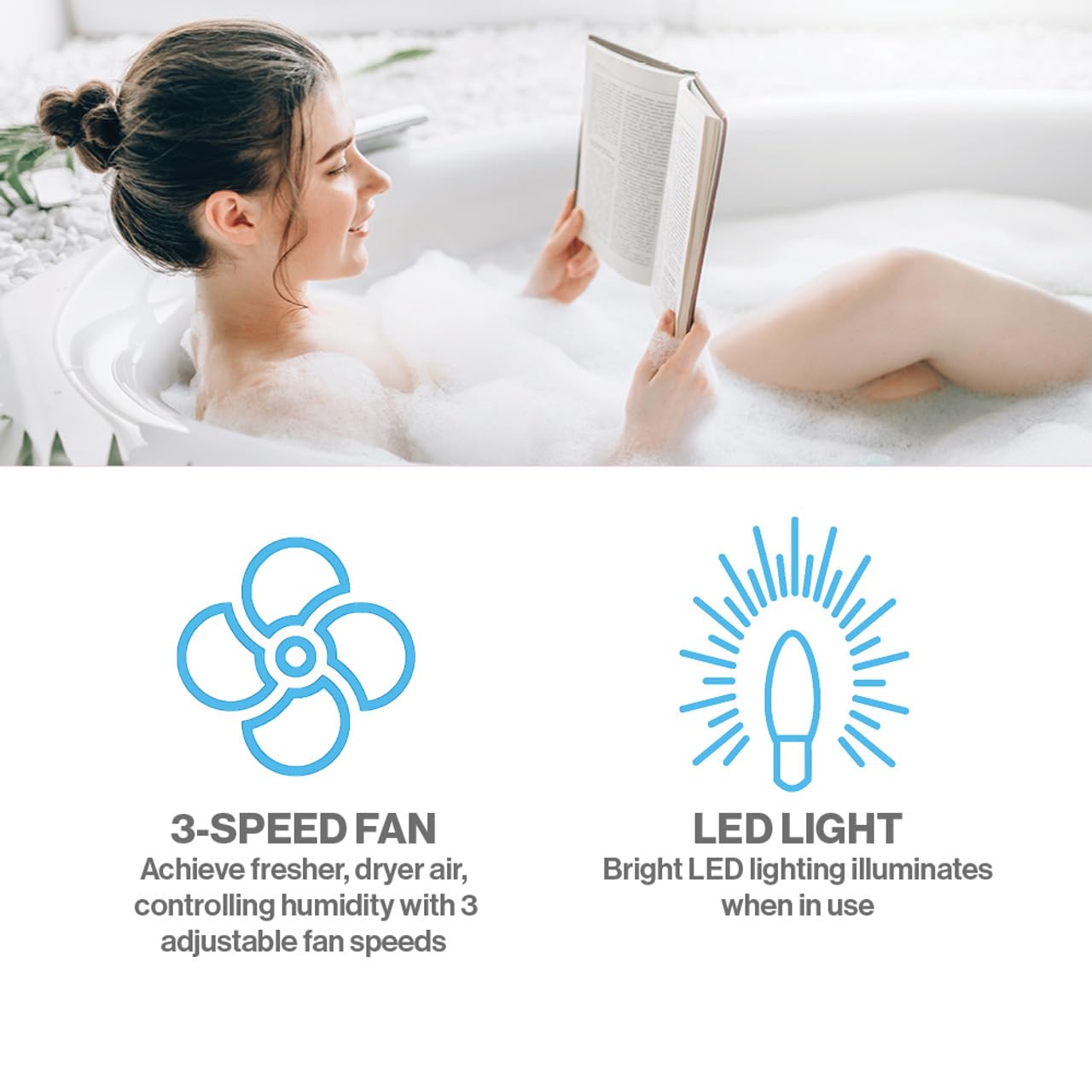 Haier 140 CFM Bathroom Exhaust Fan with 4000K LED Light - Ultra Quiet 0.4 Sones, 10W Energy Efficient Ventilation Fan with 3-Speed Control - HVI Certified White Bath Fan for Home, Apartment & Office Use