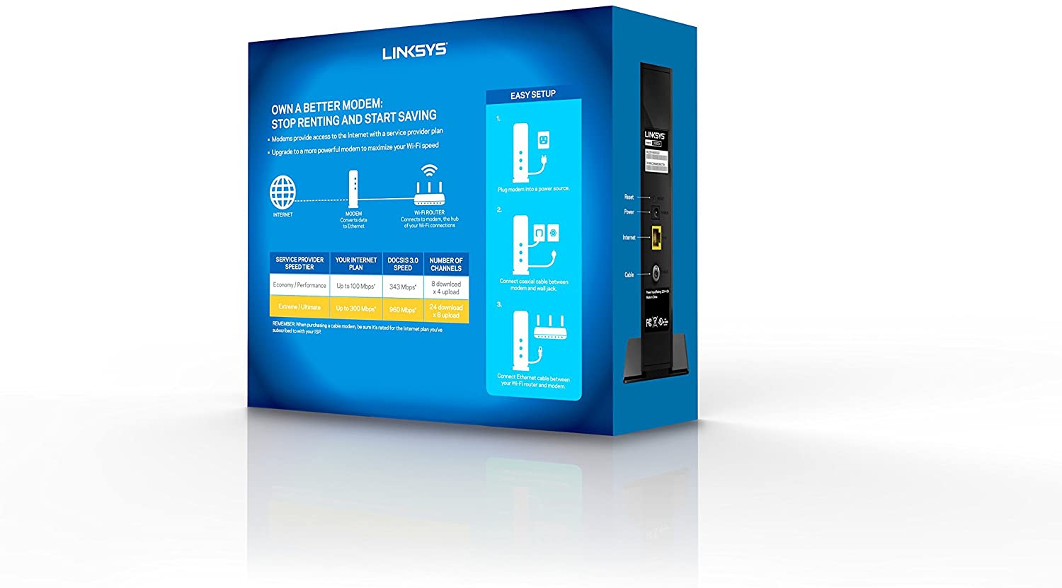 Linksys CM3024 DOCSIS 3.0 Cable Modem - 24x8 Channels, 1Gbps High Speed Internet for Comcast Xfinity, Cox, Spectrum & More (Modem Only) - Perfect for Home Office & Streaming 4K Videos