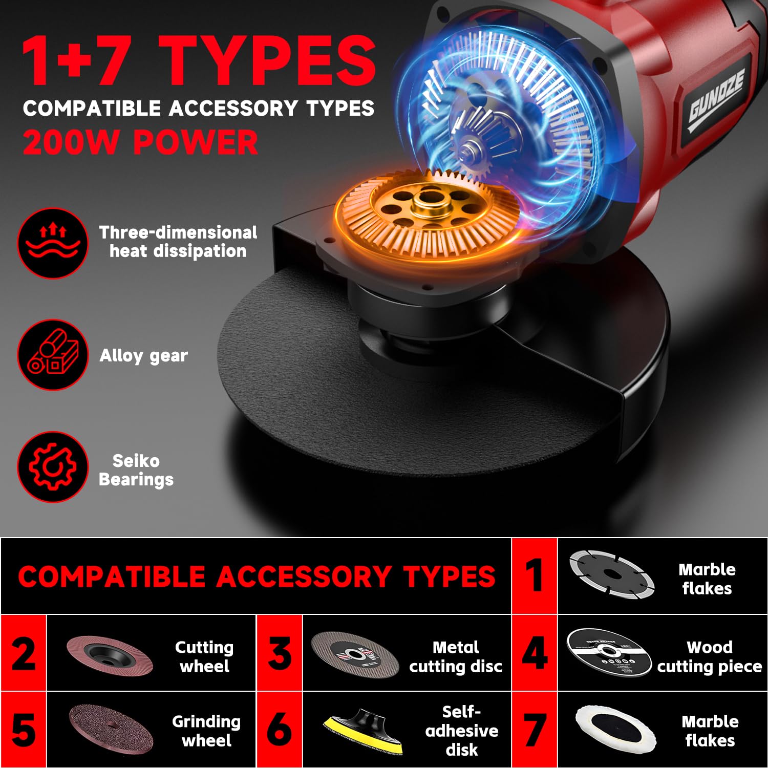Milwaukee M18 Cordless Angle Grinder - 3 Speed Adjustable Brushless Motor, 8500 RPM, 5/8