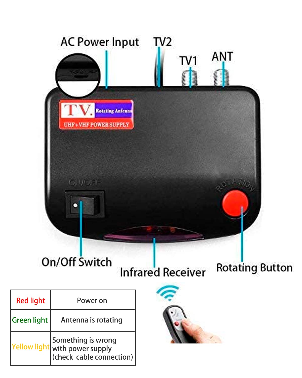 150 Miles Digital Outdoor HD TV Antenna with Motorized 360° Rotation - Wireless Remote Control, 40FT RG6 Coax Cable - Supports UHF/VHF 1080P 4K & 2 TVs | Perfect for Rural Areas, Camping & Home Entertainment