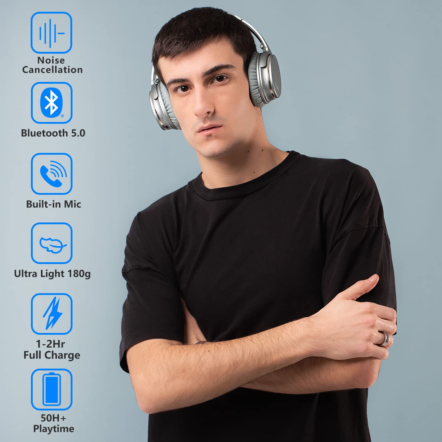 Srhythm NC35 Wireless Bluetooth 5.0 Noise Cancelling Over-Ear Headphones with Fast Charging, Built-in Mic & Mega Bass - 50+ Hours Playtime (Renewed) - Perfect for Travel, Work & Gaming