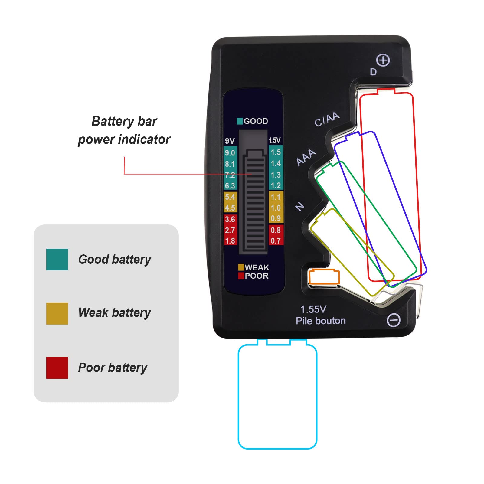Battery Tester for AA AAA C D 9V 1.5V Button Cell - LCD Display with Clear Bar Graph, Compact Pocket Size - Perfect for Home, Office, and Emergency Kits
