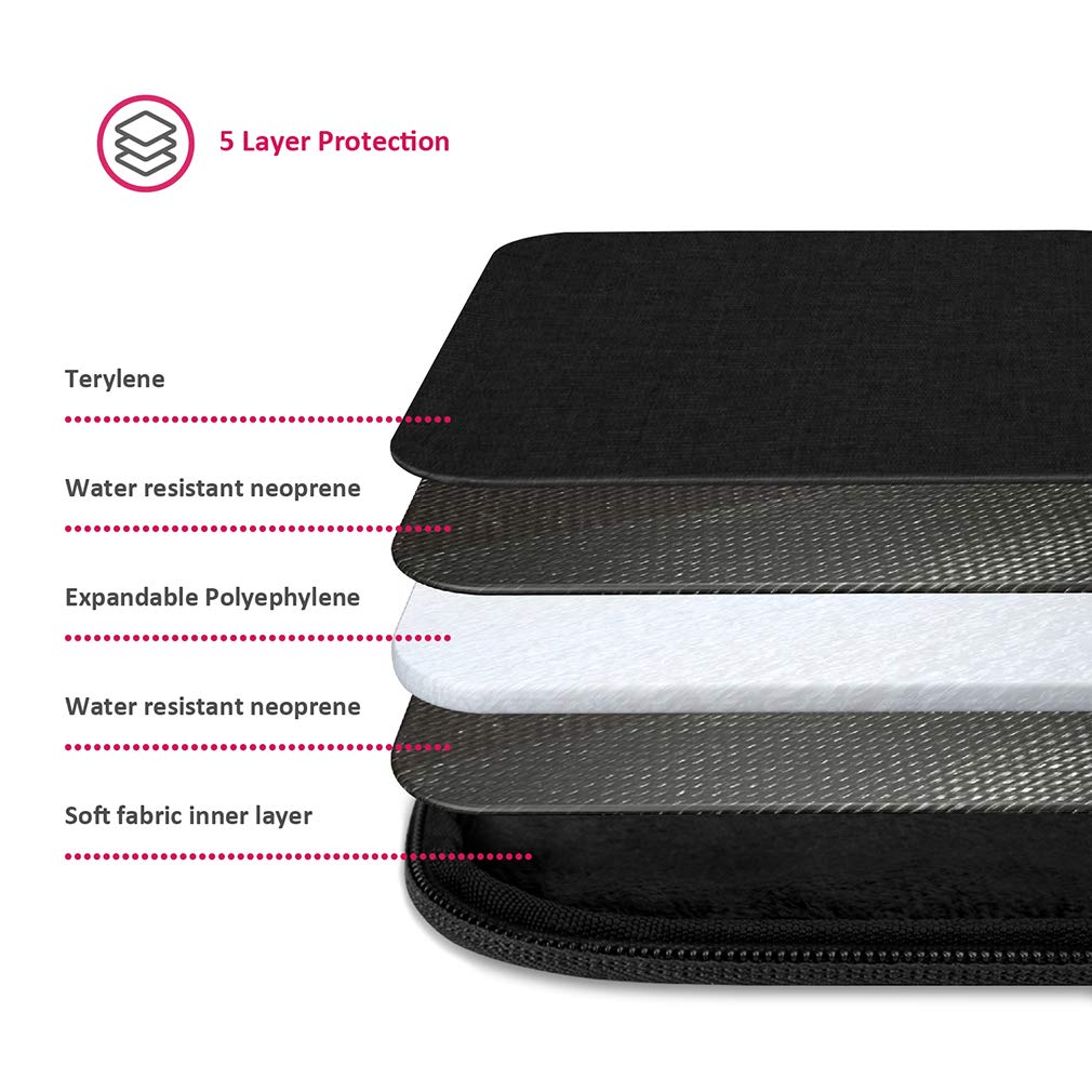 CAISON 13.3 Inch Laptop Sleeve Case - Waterproof & Slim Protective Cover for 13.6
