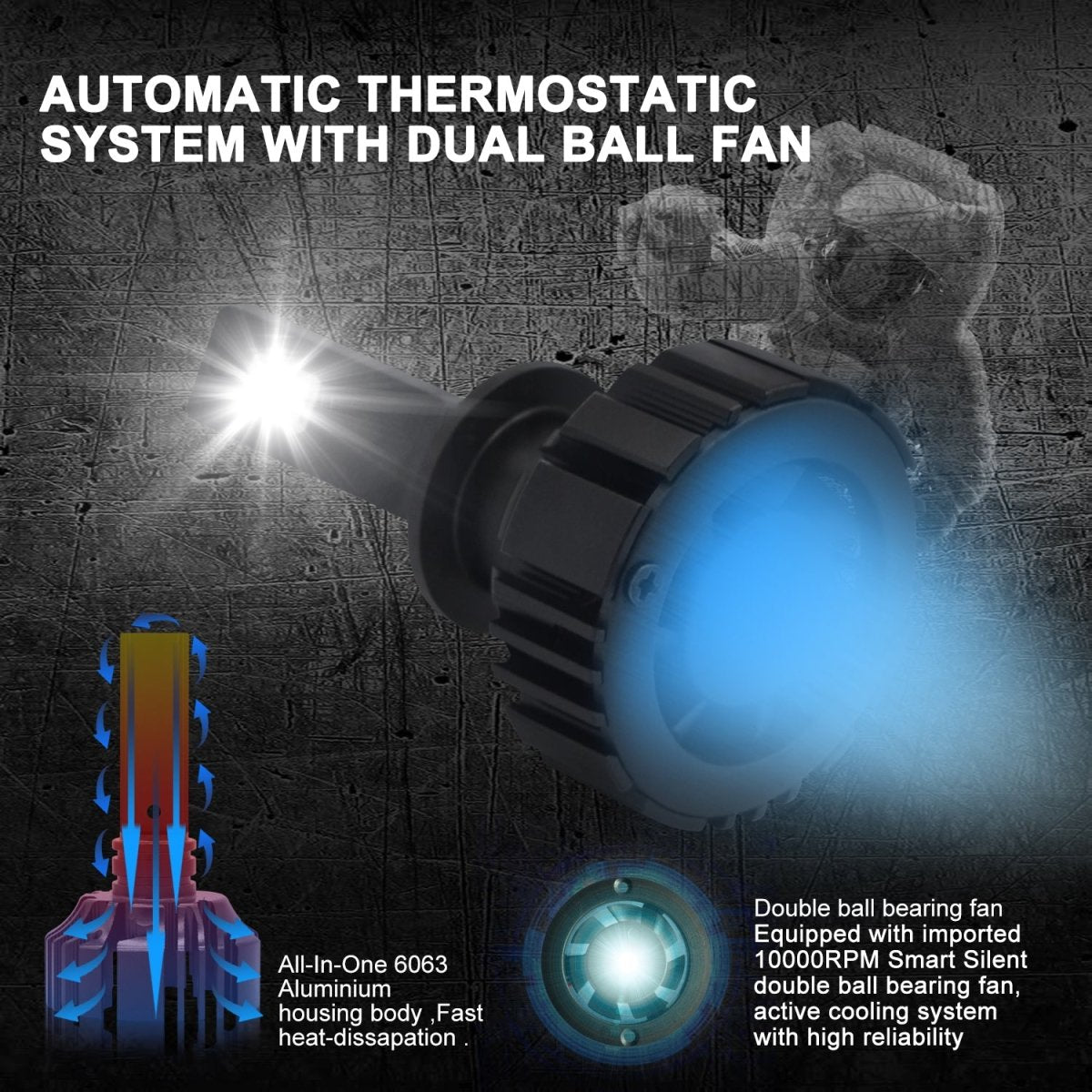 TXH H1 LED Bulb - High Performance Replacement for Forward Lighting, Cornering, Fog Lights & DRL | Perfect for Cars, Trucks & SUVs | Durable & Energy Efficient