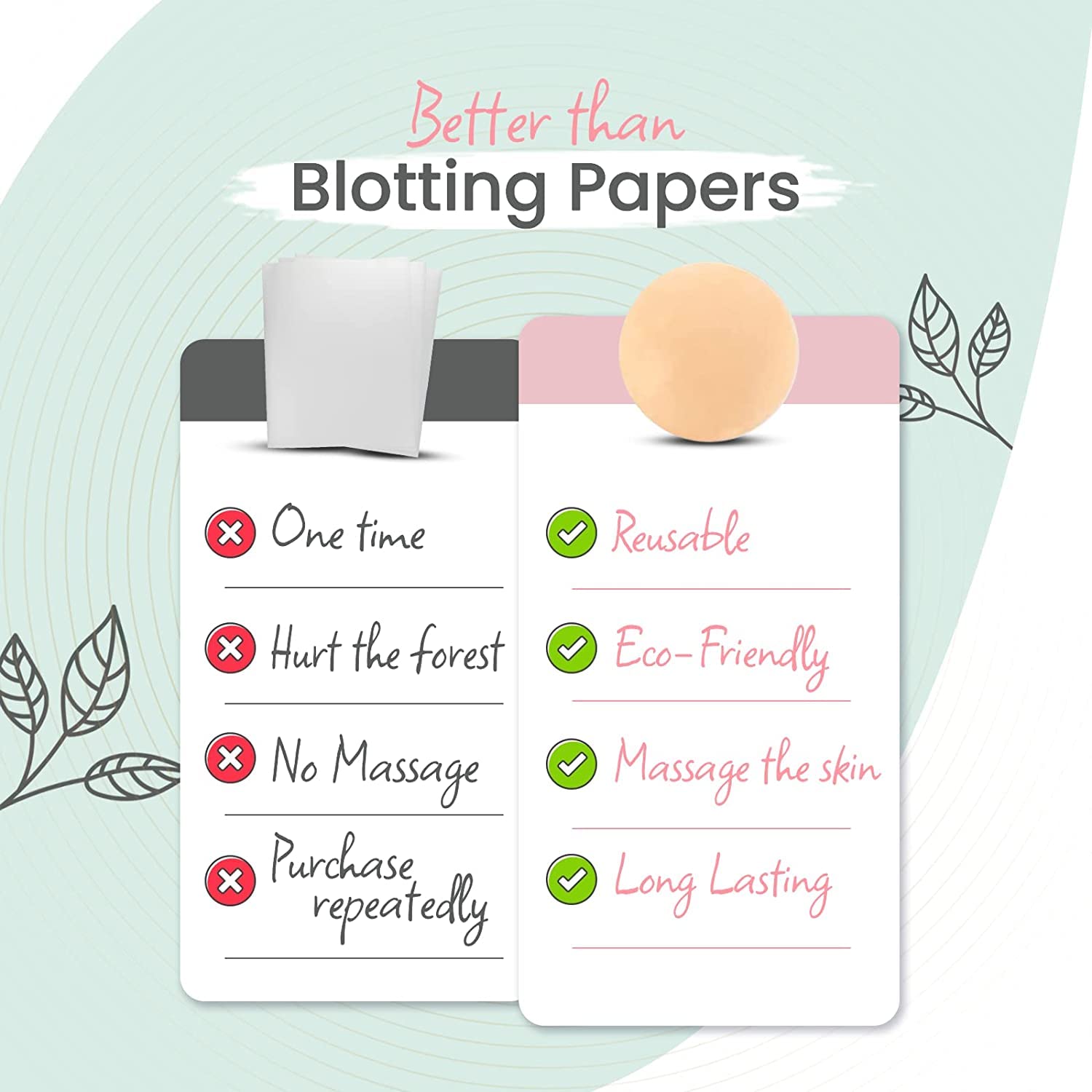 Lucario Volcanic Stone Face Roller - Oil Absorbing & Mattifying Roll-On for Oily Skin | Reusable Skincare Tool for Excess Sebum Control | Perfect for Gym, Travel & Daily Skincare Routine