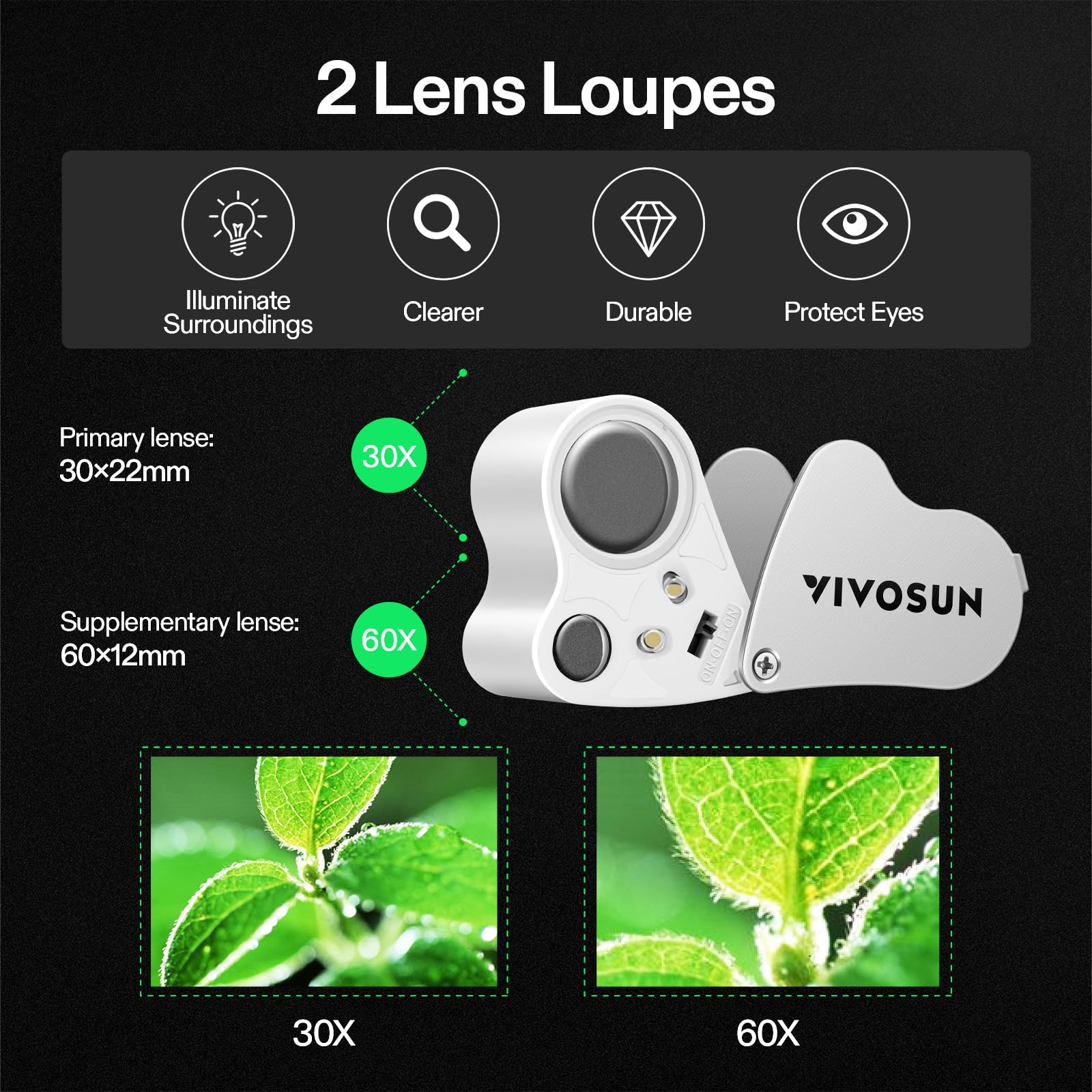 VIVOSUN 2-Pack 30X 60X Illuminated Jewelers Loupe with LED Light - Foldable Magnifying Glass for Jewelry, Gems, Watches, Coins & Stamp Collecting - Perfect for Hobbyists, Antique Appraisals & Close Inspection Work