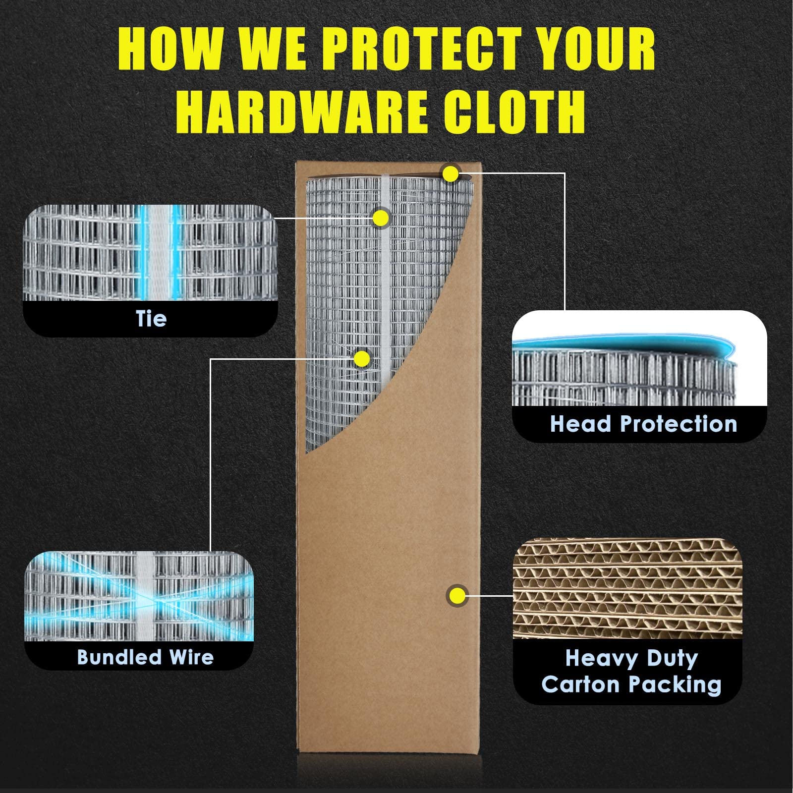 **GoldPeak 1/2 Inch Mesh Galvanized Hardware Cloth - 19 Gauge Chicken Wire Fence Roll (60