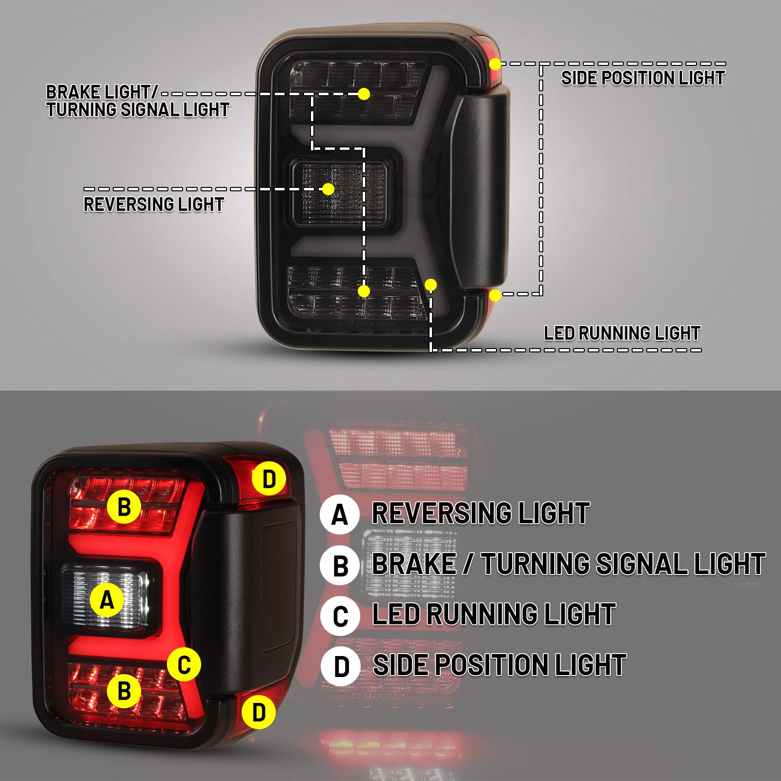 LED Tail Lights for Jeep Gladiator 2019-2025 - Sequential Turn Signal Smoke Lens Tail Lamp Assembly Replacement Accessories | Upgrade Your JT's Style & Safety for Night Driving & Off-Road Adventures