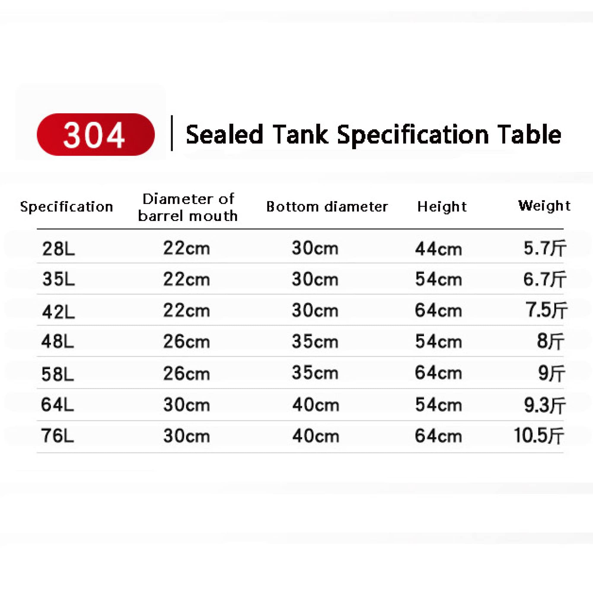 Premium 304 Stainless Steel Sealed Milk Can - 58L Multi-Purpose Food Grade Container for Milk, Wine, Oil, Tea & Dry Storage | Ideal for Dairy Farms, Wineries, Restaurants & Home Brewing
