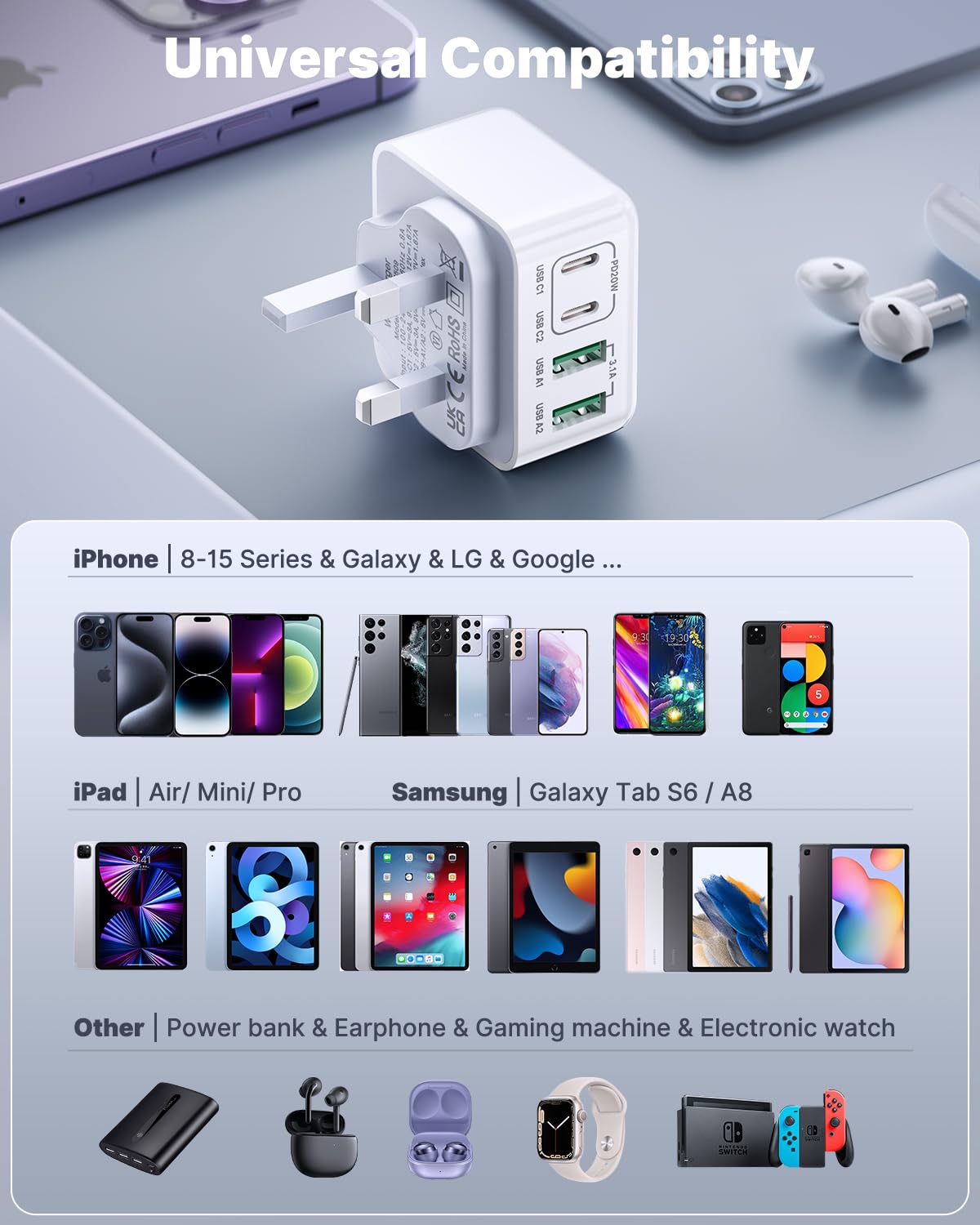 Aioneus 40W 4-Port USB C Fast Charger with Dual PD+QC - Wall Plug Power Adapter for iPhone 15 Pro Max/14/13/12/11/XS/XR/SE, iPad, Samsung Galaxy - Perfect for Home, Office & Travel Charging Multiple Devices Simultaneously