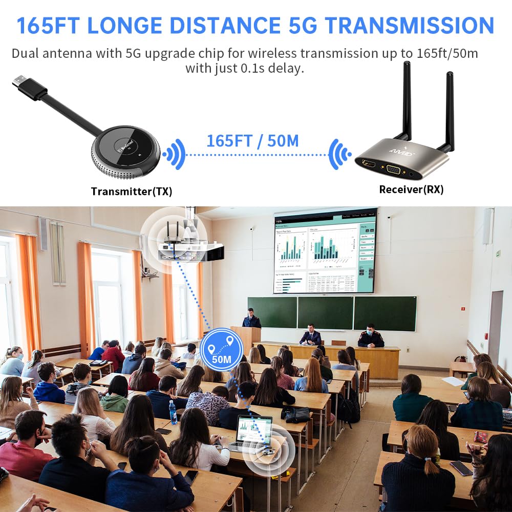 TIMBOOTECH Wireless HDMI Transmitter and Receiver Kit 4K - 165FT 5G Stable Signal, HD Video/Audio Extender for PC, Laptop, Camera, Blu-ray, Netflix, PS5 to Monitor, Projector, HDTV - Perfect for Home Theater, Gaming & Office Presentations