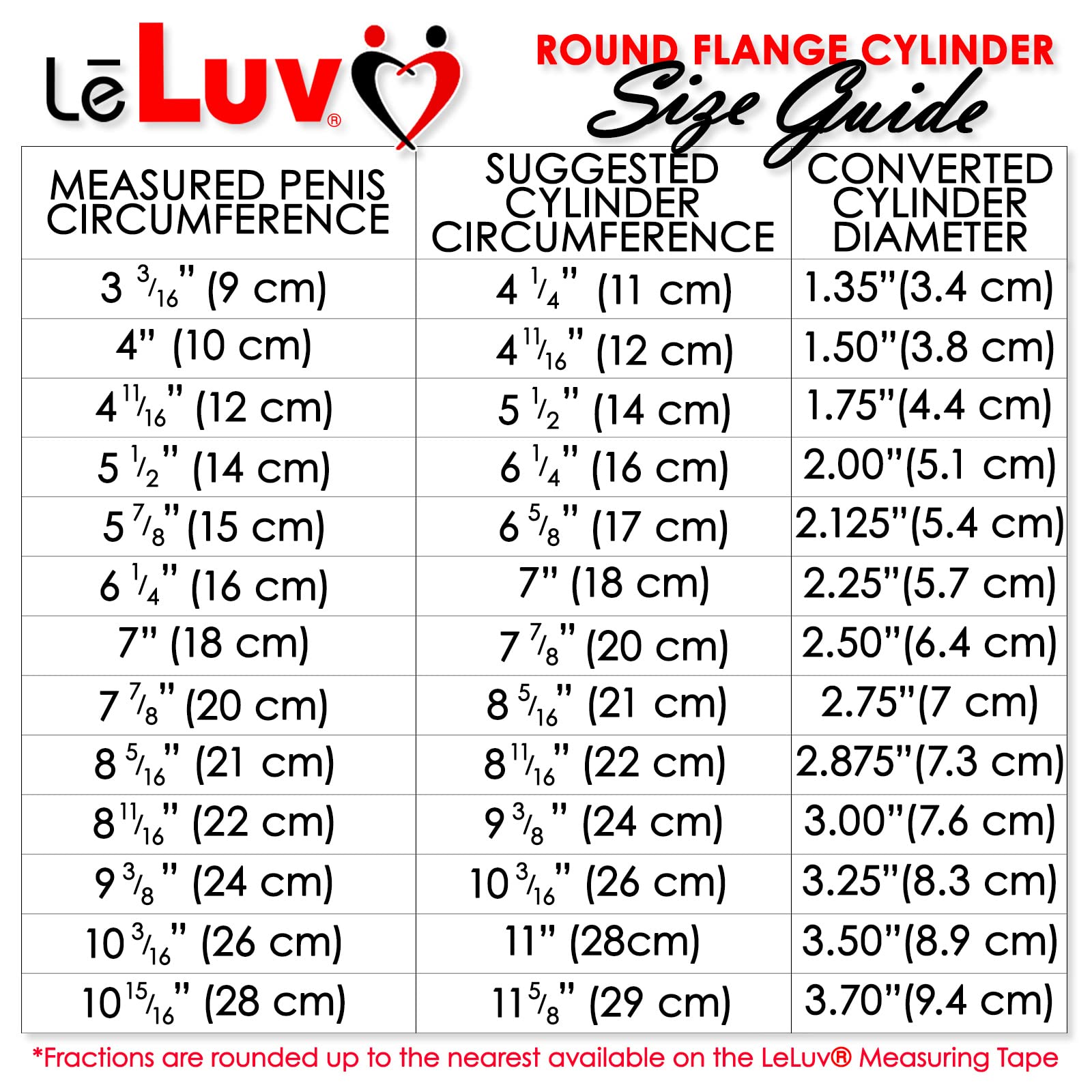 Leluv 2.5