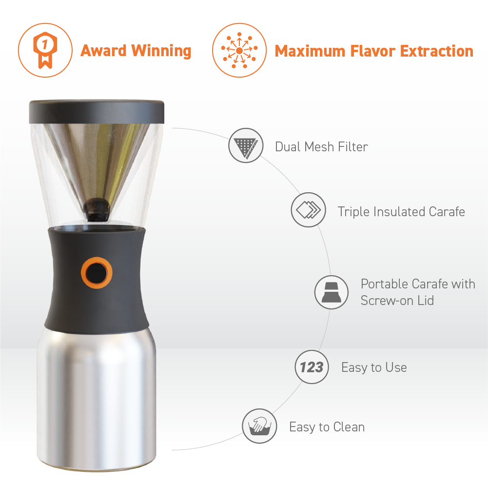 Asobu 34oz Cold Brew Coffee Maker - Black | Iced Coffee Maker for Home, Office & Travel | BPA-Free Glass Carafe with Stainless Steel Filter