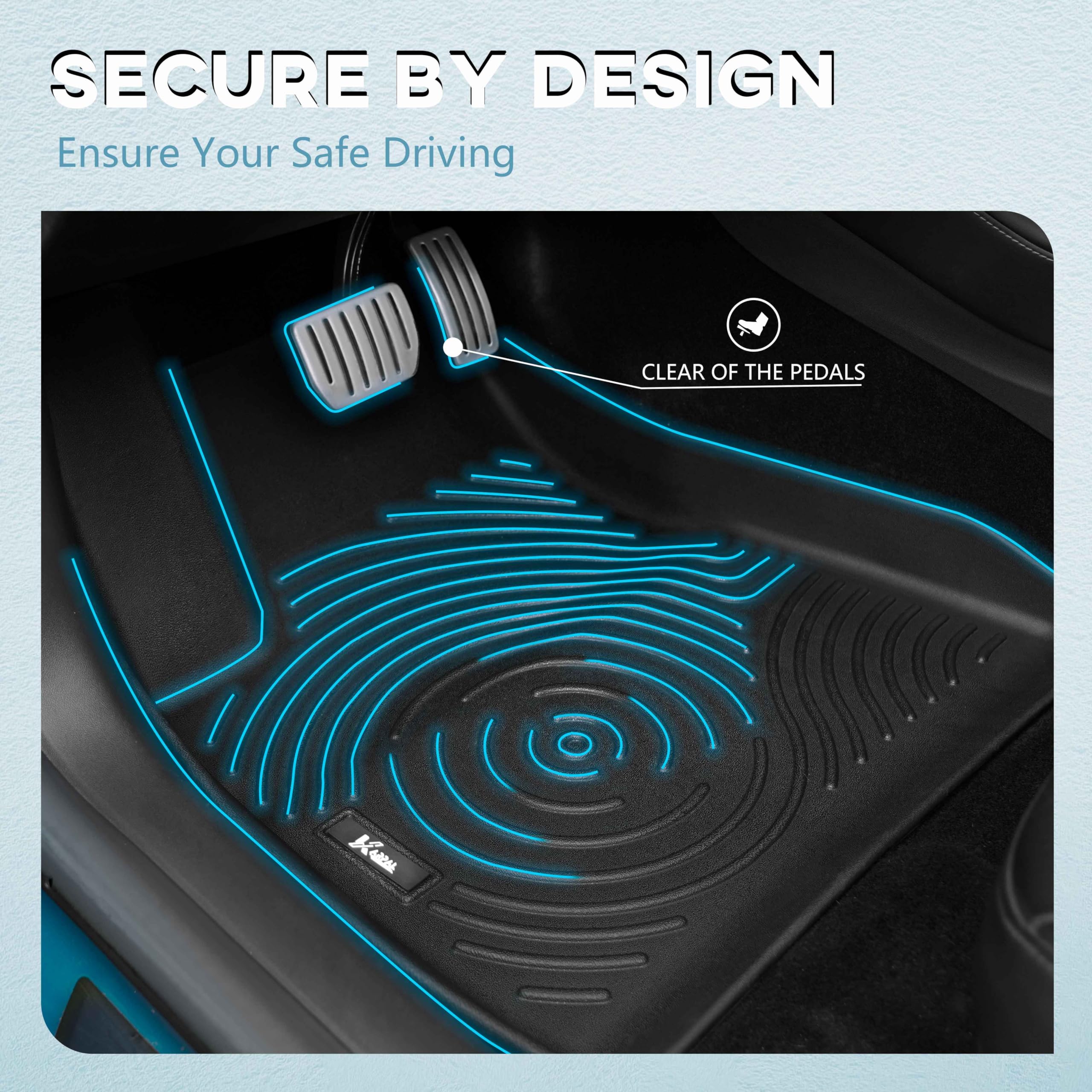 Premium 6PCS All-Weather TPE Floor Mats for Tesla Model 3 (2021-2023) - Front & Rear Seat Covers with Frunk, Sub-Trunk & Cargo Liners - Perfect for Daily Commute, Road Trips & Winter Protection