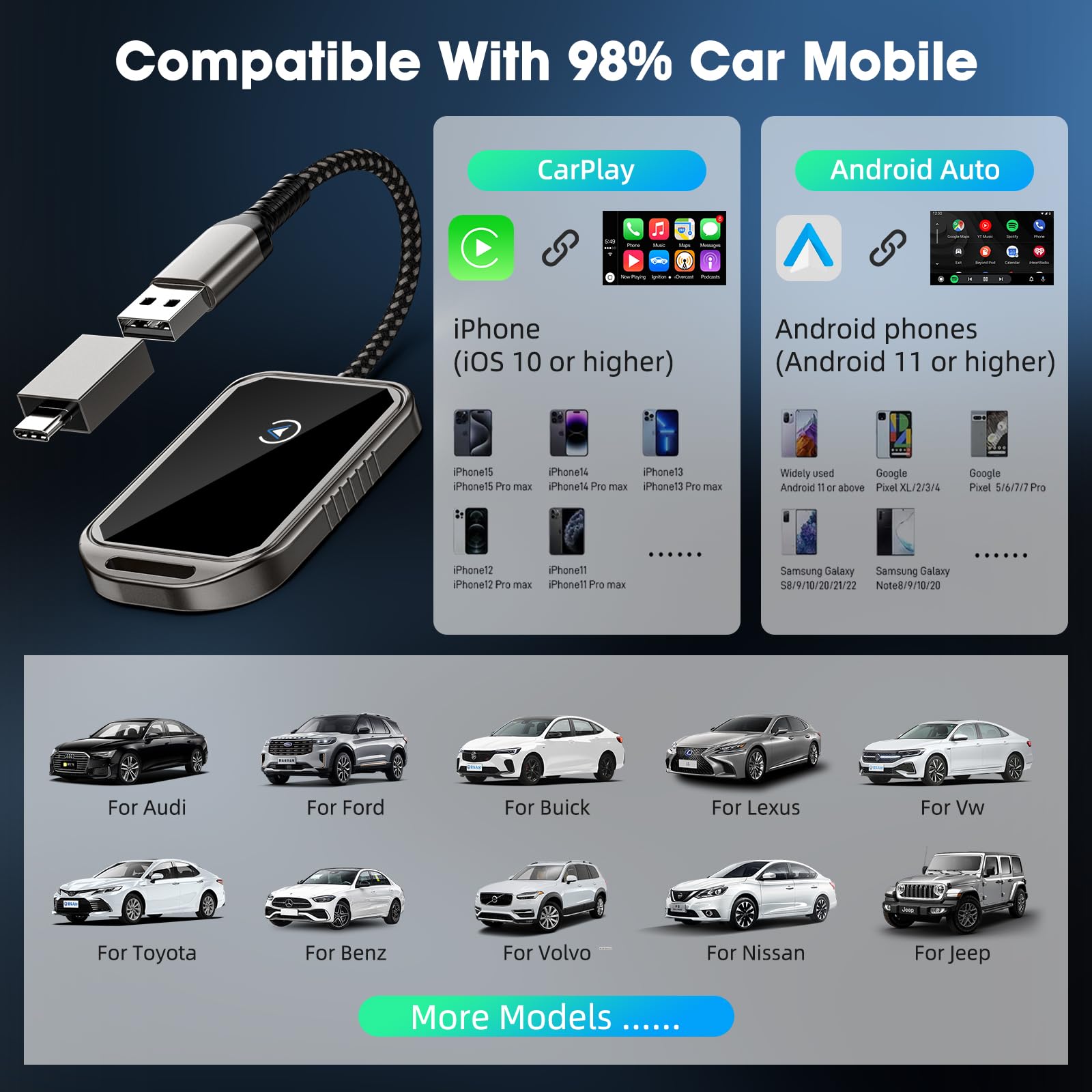 Sunshot Wireless CarPlay Adapter for iPhone - Super Mini Plug & Play Auto Connection, Compatible with iOS 10+ & Android, Black | Seamless Music & Navigation for BMW, Toyota, Honda & More