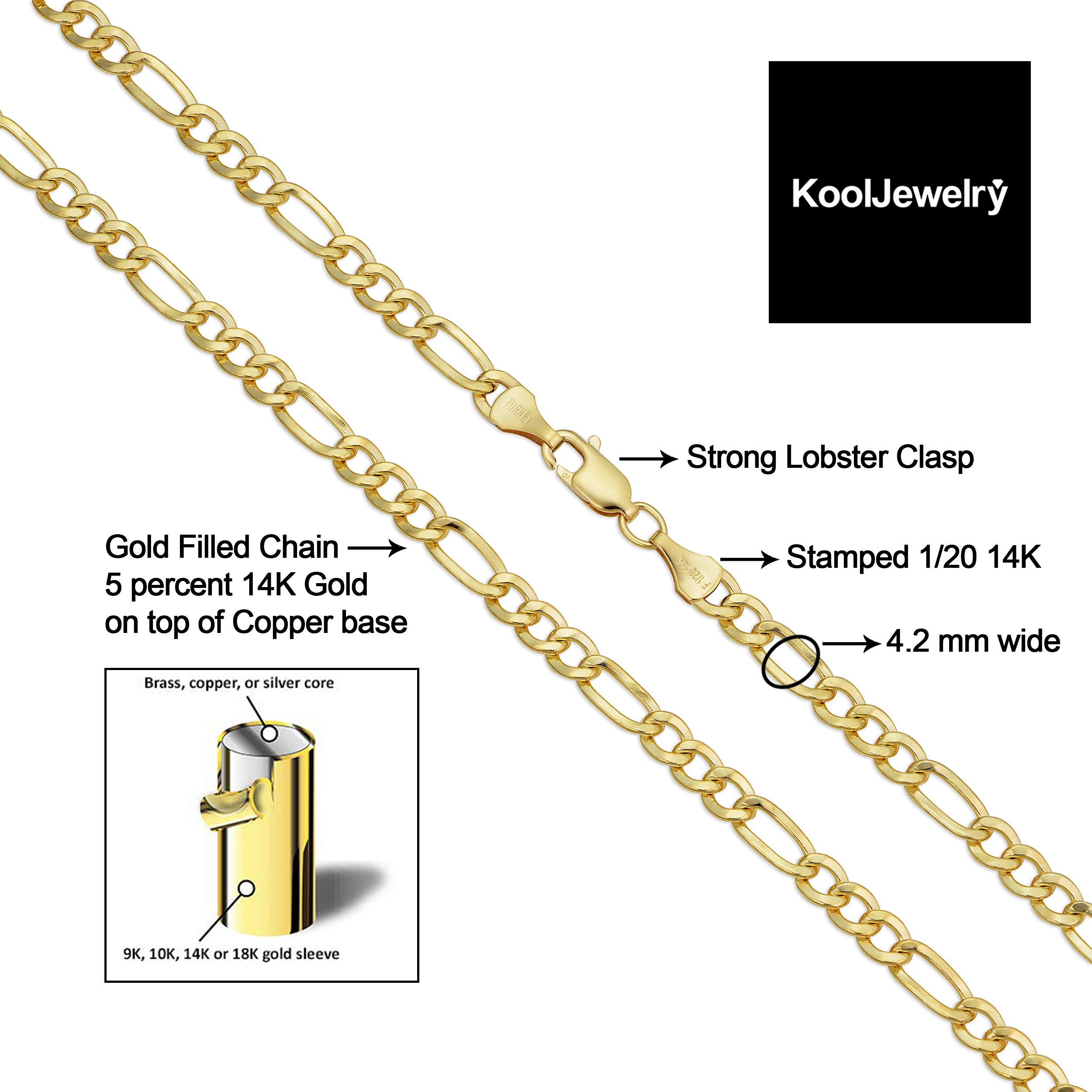 14K Yellow Gold Filled Figaro Chain Necklace for Men & Women - 3.3mm to 8.6mm Solid Link Jewelry - Perfect for Layering, Gift Giving & Everyday Wear | Kooljewelry
