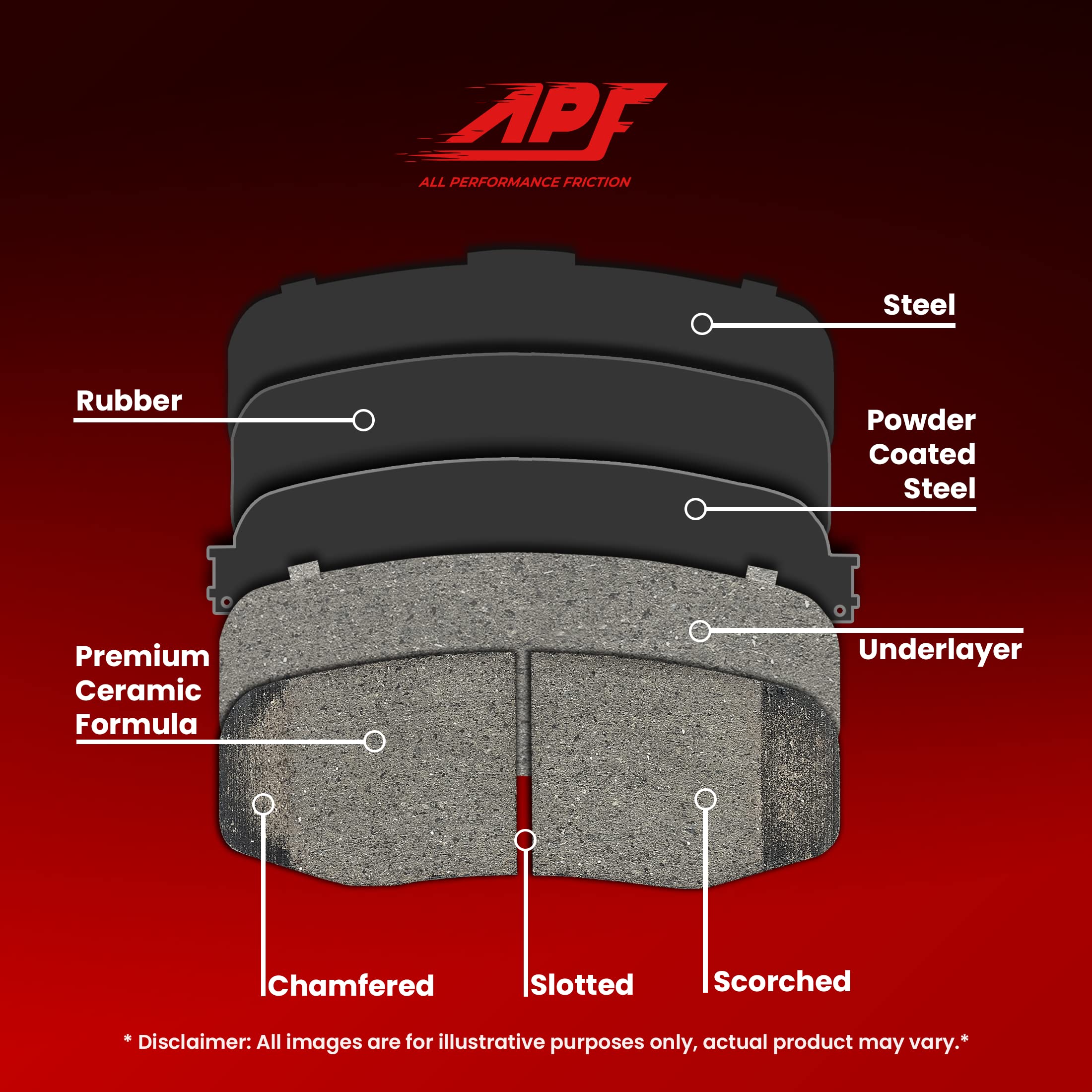 High-Performance APF Ceramic Carbon Fiber Brake Pads for 2005-2015 Nissan Xterra - Front & Rear Set (8 Pads) | OEM Fit | Low Noise & Dust-Free | 10-Year Warranty | Perfect for Off-Roading & Daily Commuting