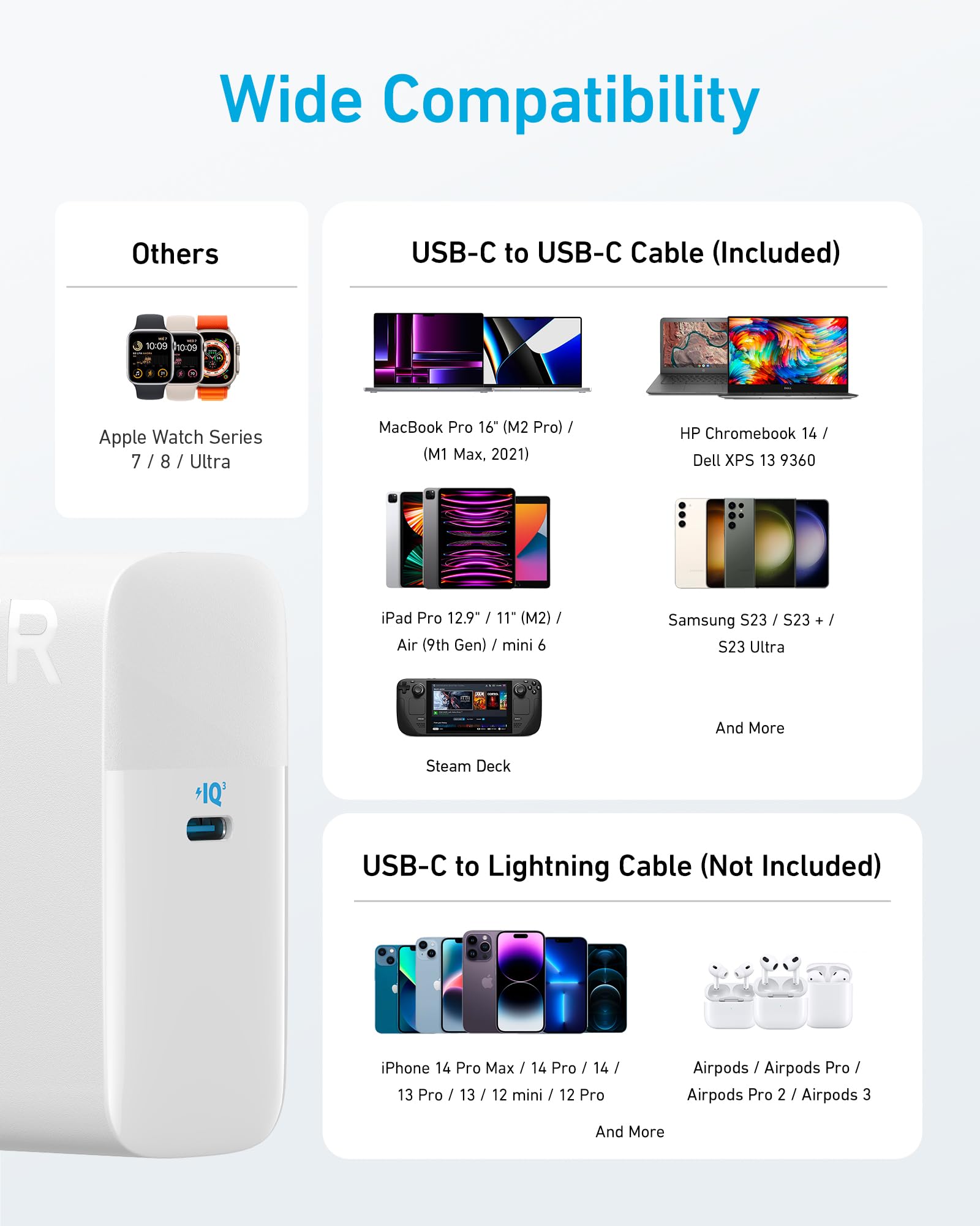 Anker 100W USB C Fast Charger for MacBook Pro/Air, iPad Pro, Samsung Galaxy - Compact Foldable Power Adapter with 5ft USB C to C Cable | Perfect for Travel, Office & Home Charging