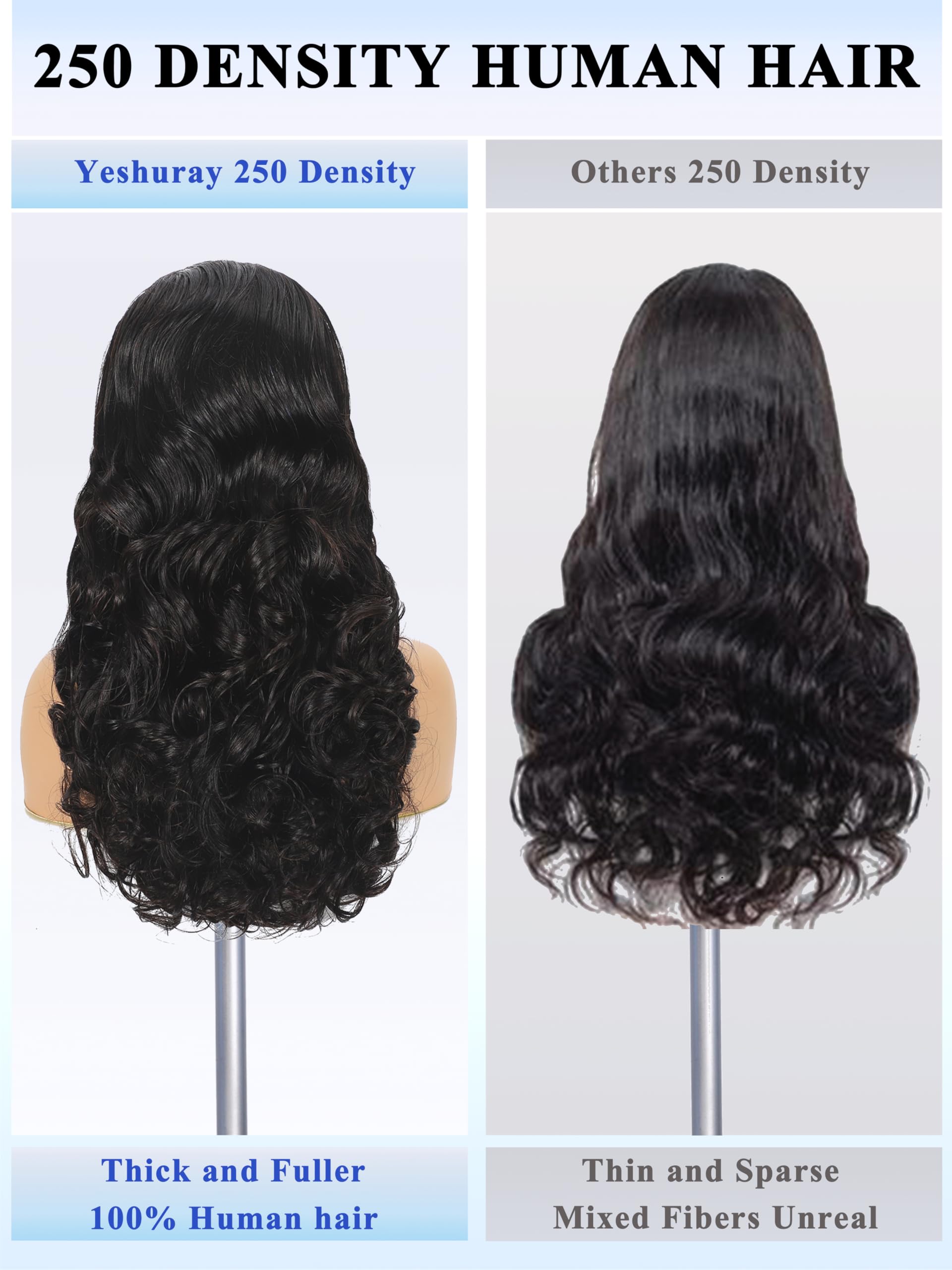 13x4 HD Lace Front Wigs Human Hair - Pre Plucked Body Wave 250 Density Glueless Wig with Baby Hair | 22 Inch Natural Black | Perfect for Daily Wear, Cosplay & Special Occasions
