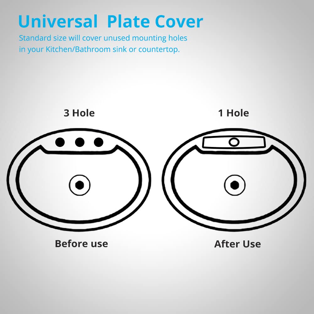 Wovier Oil Rubbed Bronze Sink Hole Cover - 10