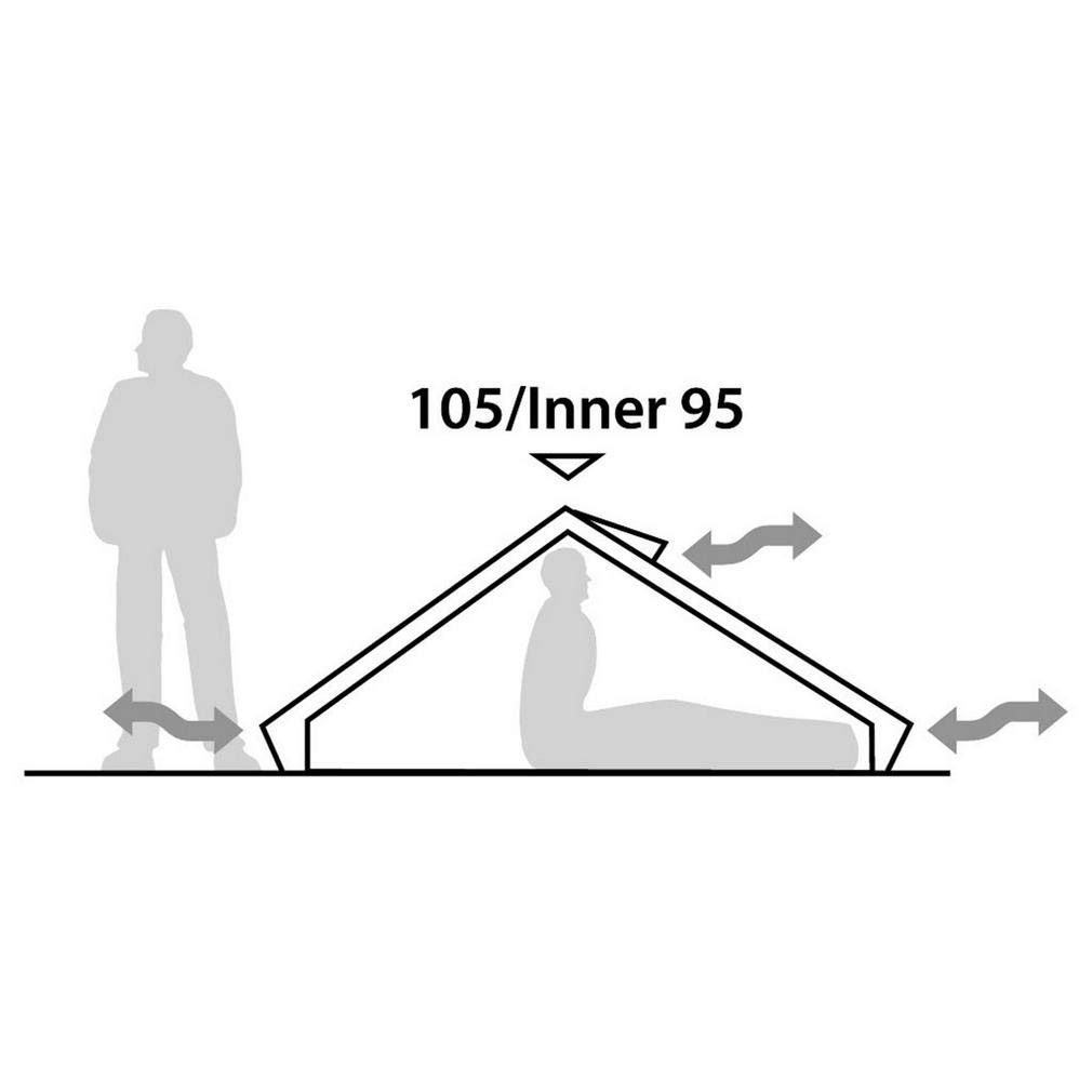 Best Starlight Tents for Camping - Waterproof & Lightweight for Outdoor Adventures, Backpacking, and Stargazing