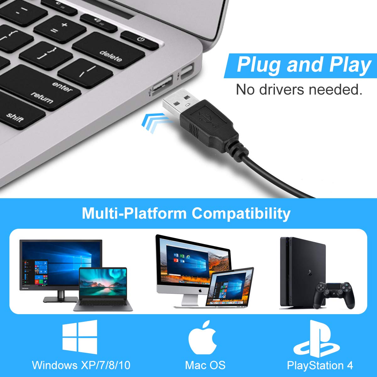 Professional USB Microphone for Computer - LarmTek Business Conference Mic with Mute Button & LED Indicator, Plug & Play for PC, MacBook - Ideal for Video Calls, Online Classes, Podcasting & Streaming