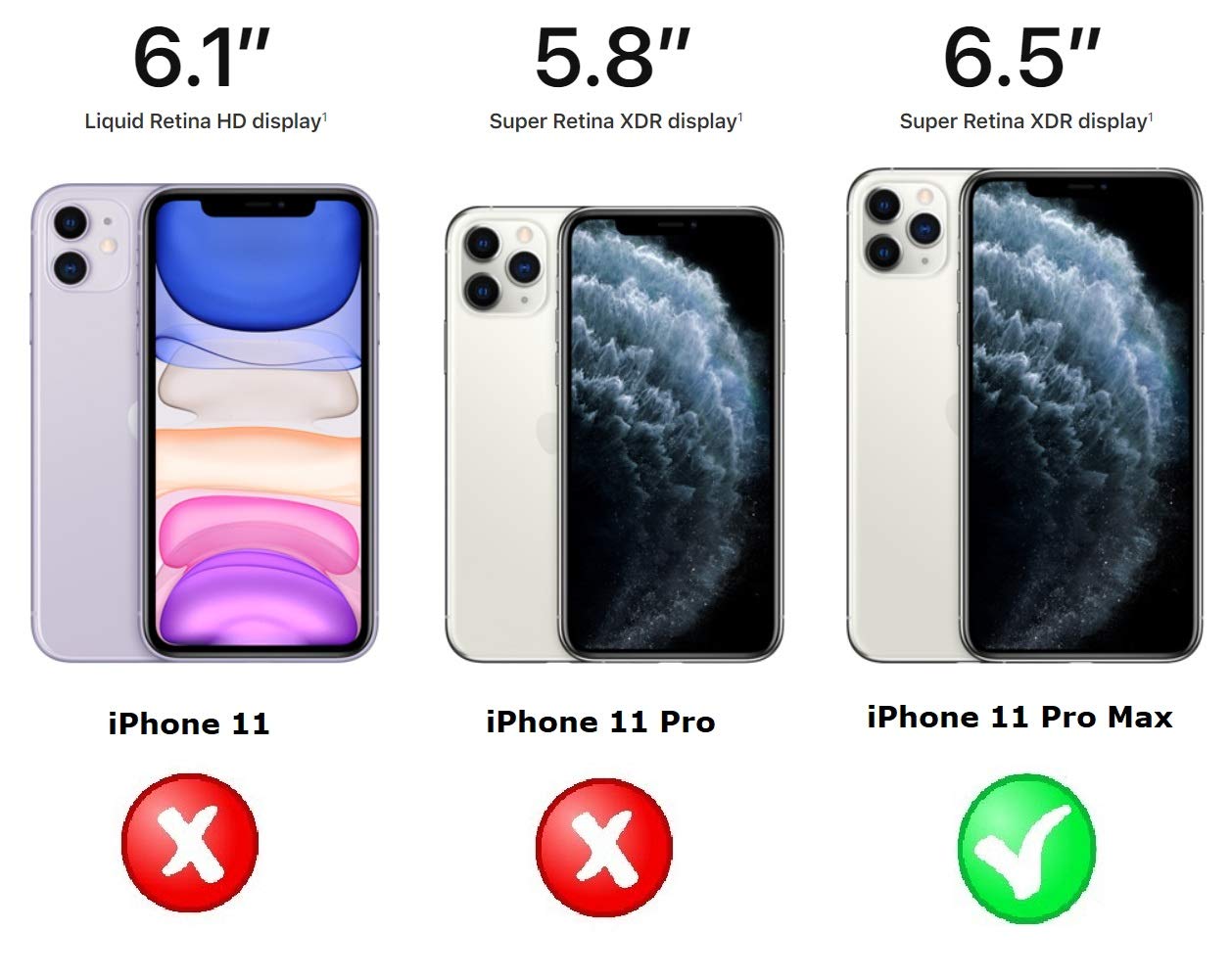 Ultra-Slim iPhone 11 Pro Max Case - Shockproof & Scratch-Resistant Protective Cover (Red) - Perfect for Everyday Use, Travel & Outdoor Activities