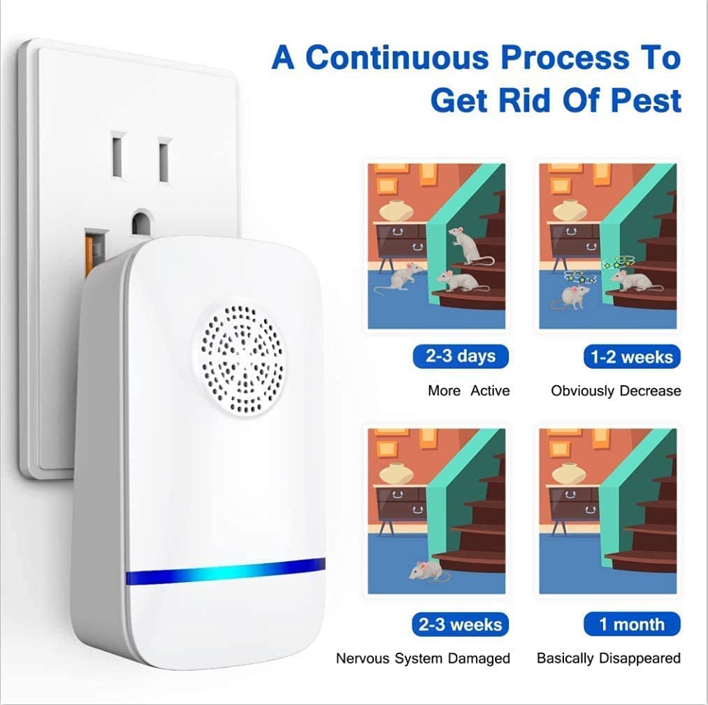 Prextex Ultrasonic Pest Repeller - Electronic Plug-in Indoor Pest Control for Home, Office - Repels Mosquitoes, Lizards, Rats, Cockroaches & Insects - Silent Operation - Ideal for Bedrooms, Kitchens, Basements & Living Spaces
