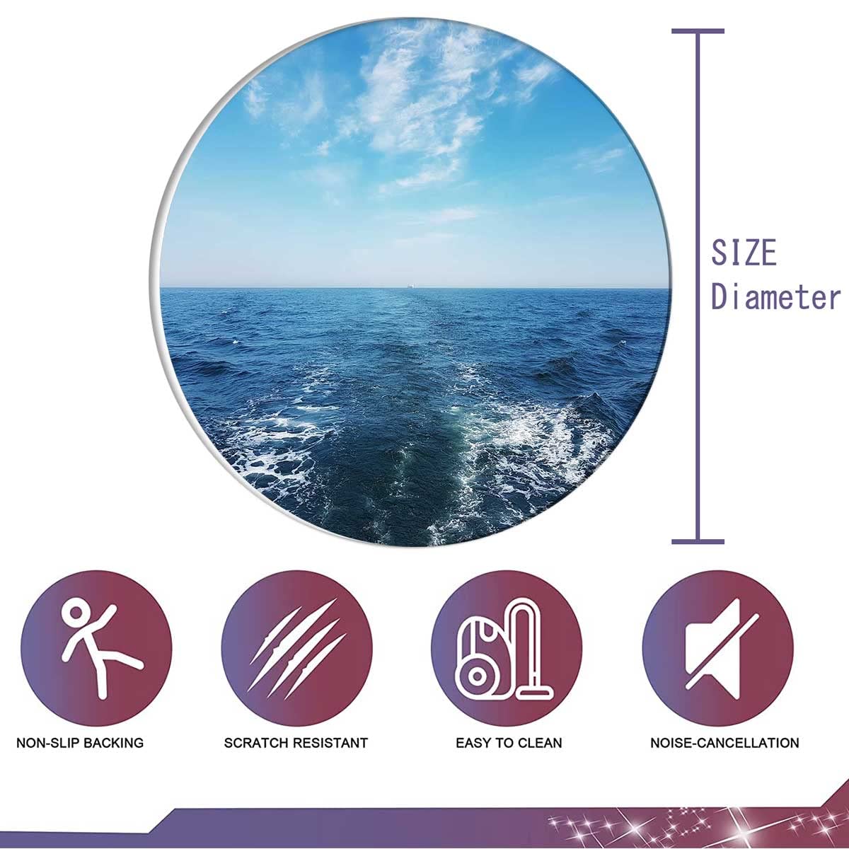 Seascape Clear PVC Chair Mat for Hardwood Floors - 37 Inch Non-Slip Desk Chair Mat Protector for Office, Home & Rolling Chairs | Perfect for Computer Desks, Gaming Setups & Workspaces