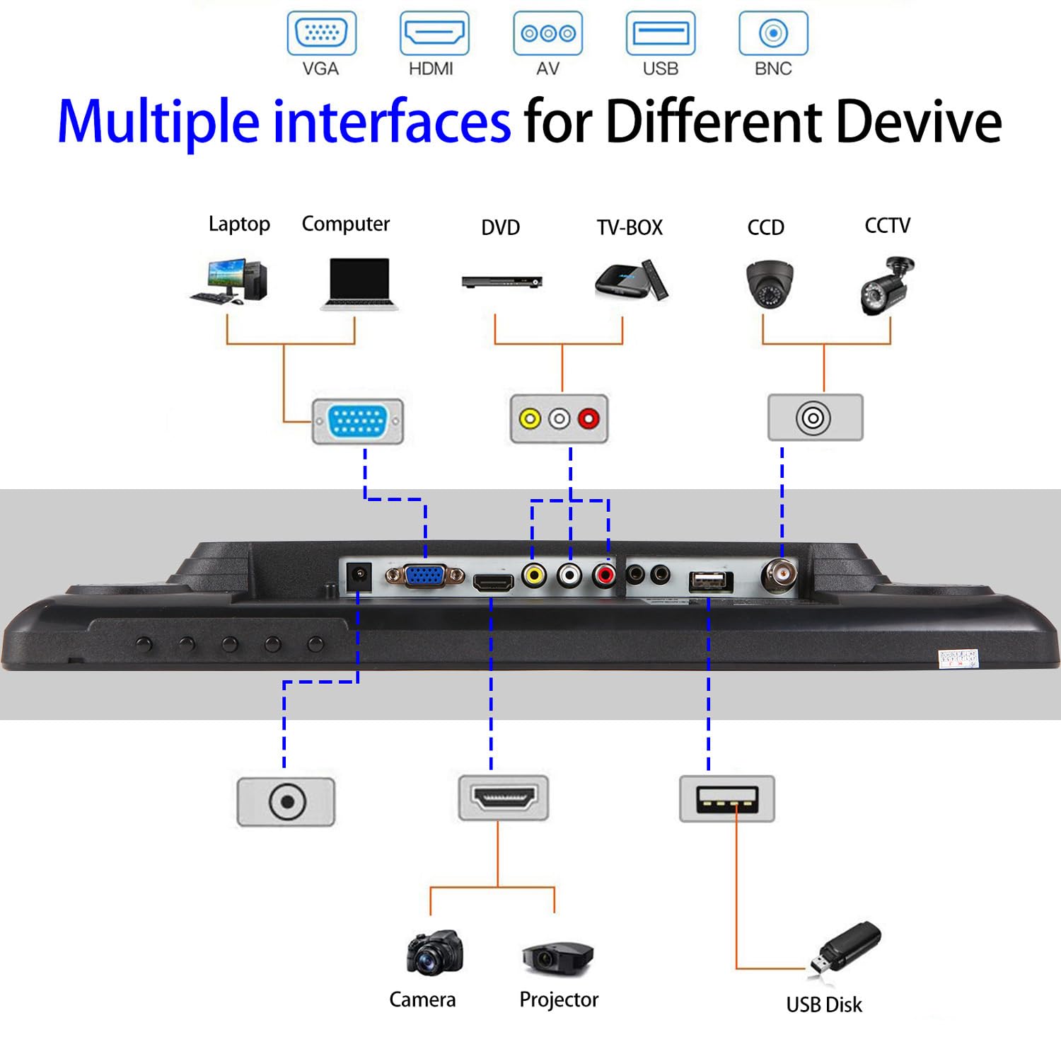 17 Inch Multifunctional LCD Surveillance Monitor - Full HD 1280x1024 Security Camera Display with HDMI, AV, BNC, VGA & USB Ports - Ideal for CCTV Systems, PC Monitoring & Small Security Stations