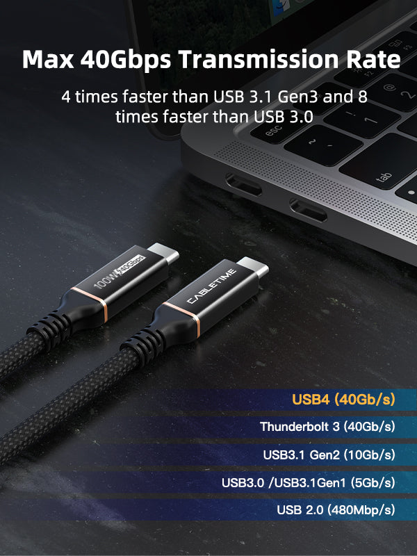 High-Speed USB4 Cable 40Gbps 8K Video Output - 2M/1M Braided Nylon for MacBook Pro, Gaming PC & 4K/8K Monitors - Fast Charging & Data Transfer