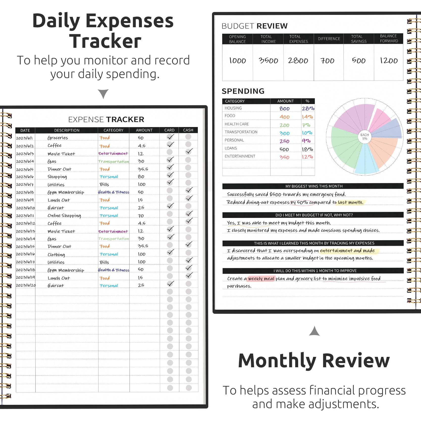 2024-2025 Monthly Budget Planner & Expense Tracker Notebook - Undated Finance Organizer with Bill Management for Money Control | Personal Accounting Book for Savings Goals & Financial Planning (Black)