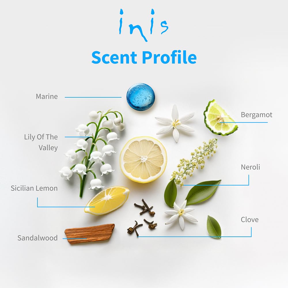 Inis The Energy of the Sea Cologne Travel Size Perfume for Women & Men - 0.5oz Ocean Fragrance Eau de Toilette - Perfect for Travel, Gifts & Daily Wear