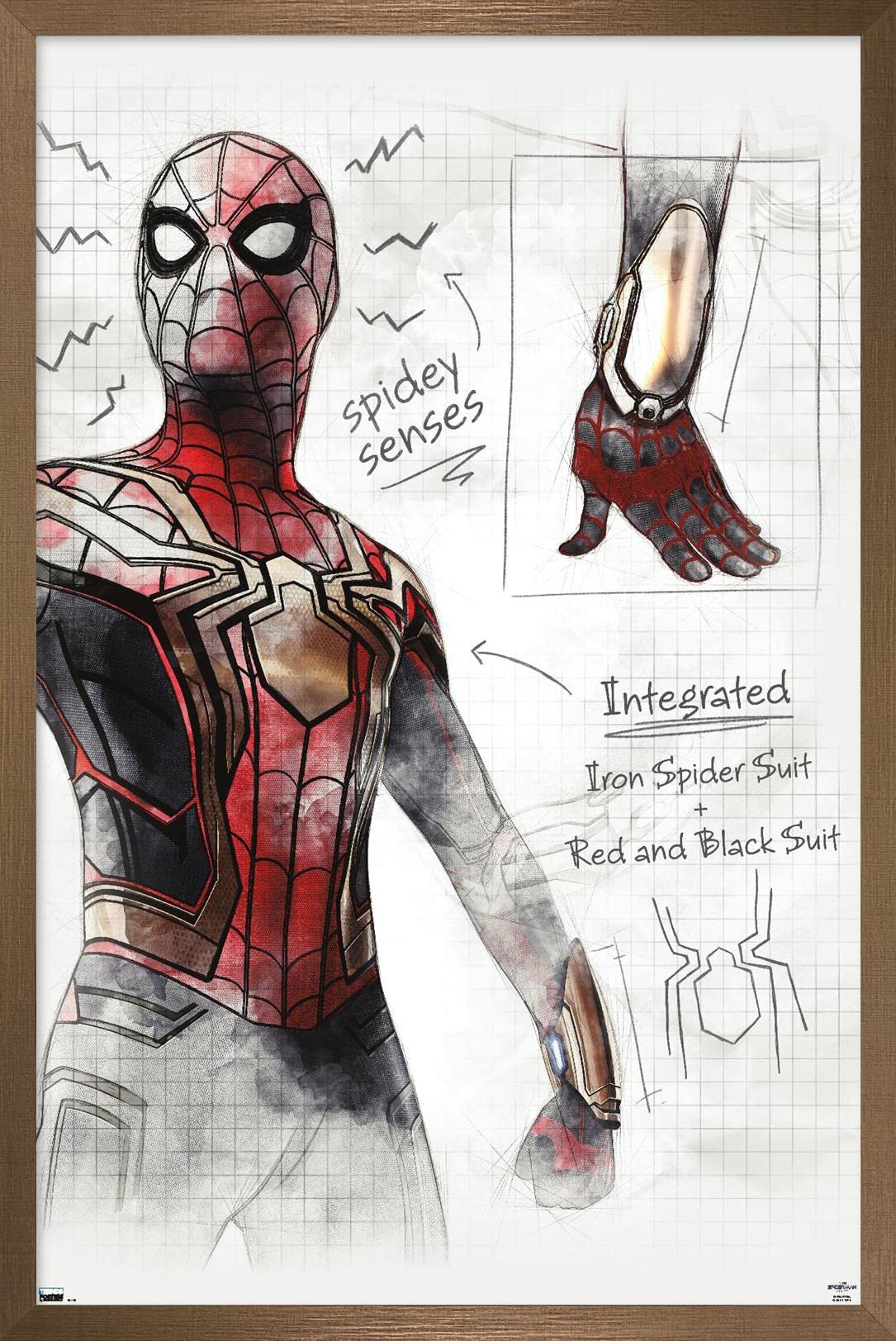 Trends International Marvel Spider-Man: No Way Home Sketches Wall Poster - 34