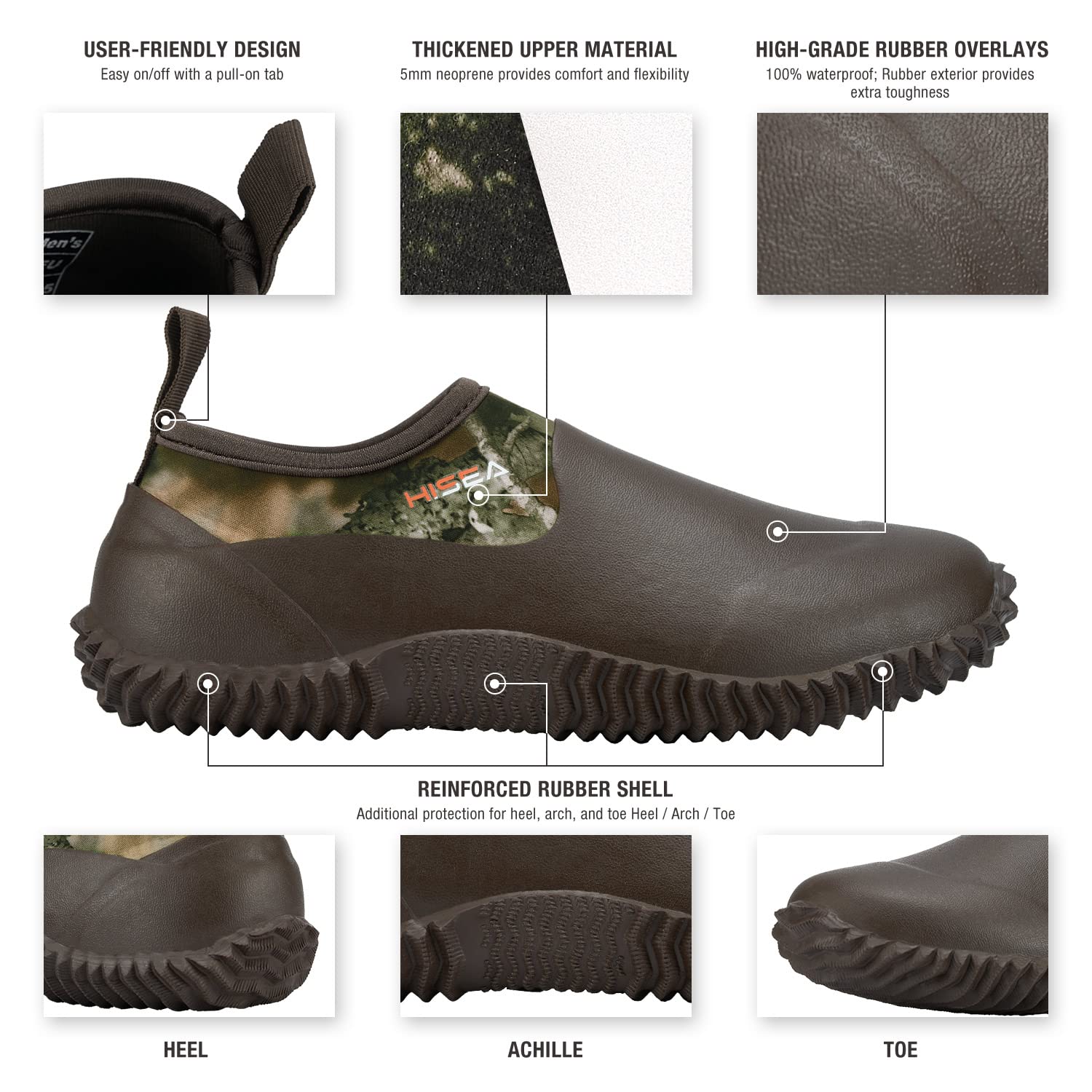 HISEA Unisex Waterproof Garden Shoes - Slip-On Rubber Neoprene Rain Boots for Men & Women | Outdoor Waterproof Footwear for Gardening, Farming, Camping, Car Wash, Lawn Care & Yard Work | Perfect for Wet Conditions, Muddy Terrains & Outdoor Activities