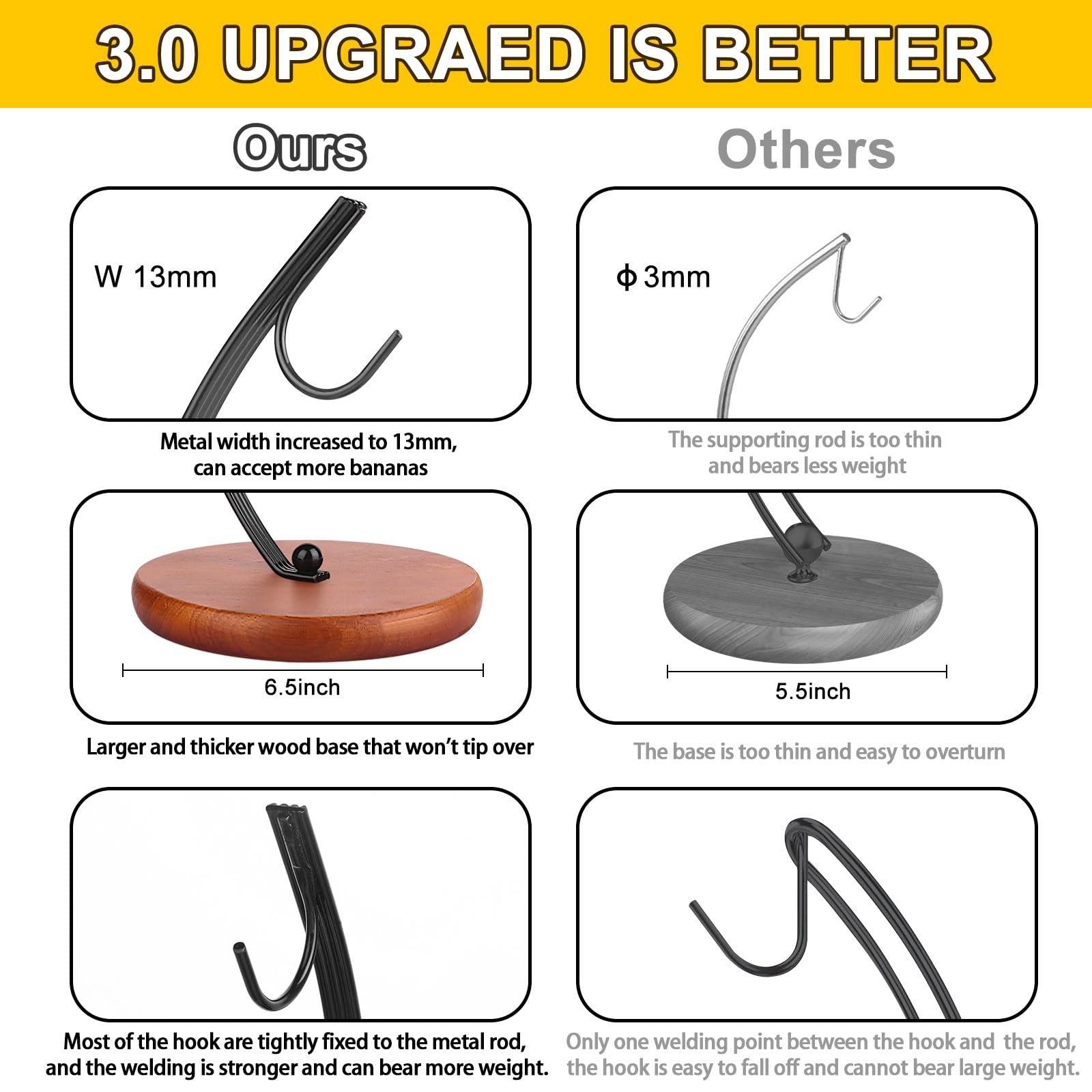 Modern Black Banana Holder Stand - Kitchen Counter Banana Hanger Hook for Fresh Fruit Storage | Perfect for Home, Office & Dorm Room Organization