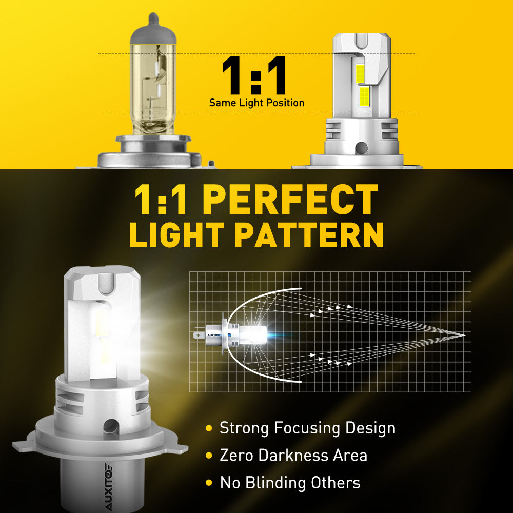 AUXITO 2024 Upgraded H4 9003 LED Headlight Bulbs - 800% Brighter, Wireless Design with Cooling Fan - 2 Pack - Perfect for Night Driving, Off-Road & Foggy Conditions