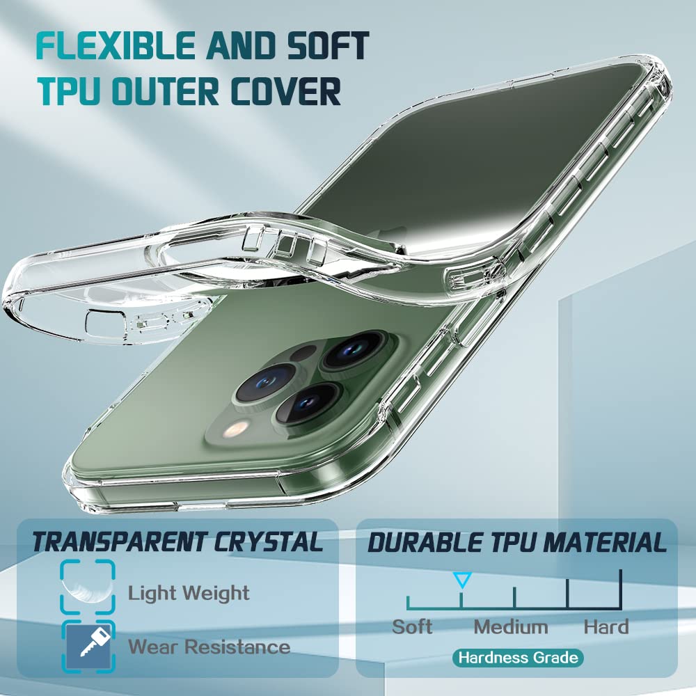 **Heavy Duty 360° Full-Body Protection Crystal Clear Case for iPhone 13 Pro Max (6.7 Inch) with Built-in Screen Protector – Perfect for Outdoor, Travel & Daily Use**