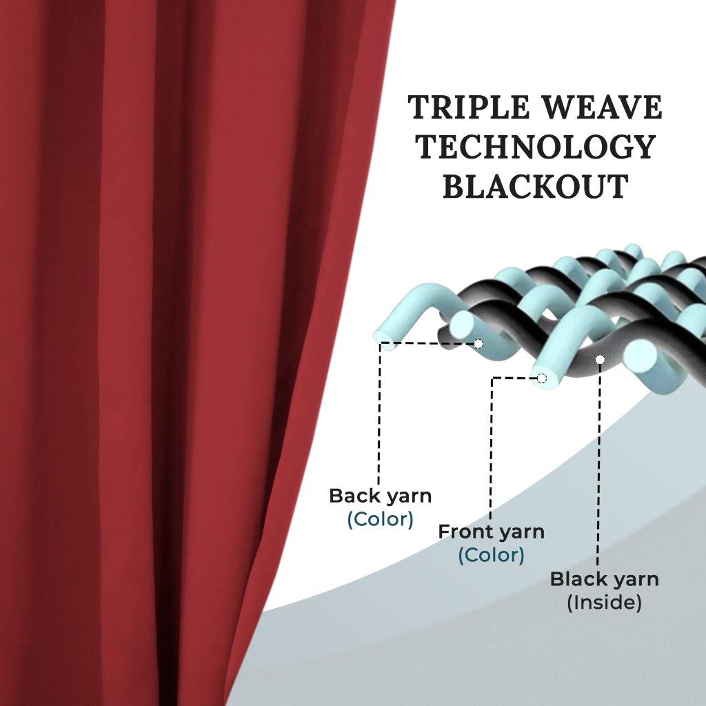 Blackout Curtains with Grommet Top - Solid Classic Modern Window Treatment for Bedroom & Living Room - Noise Reducing & Energy Saving