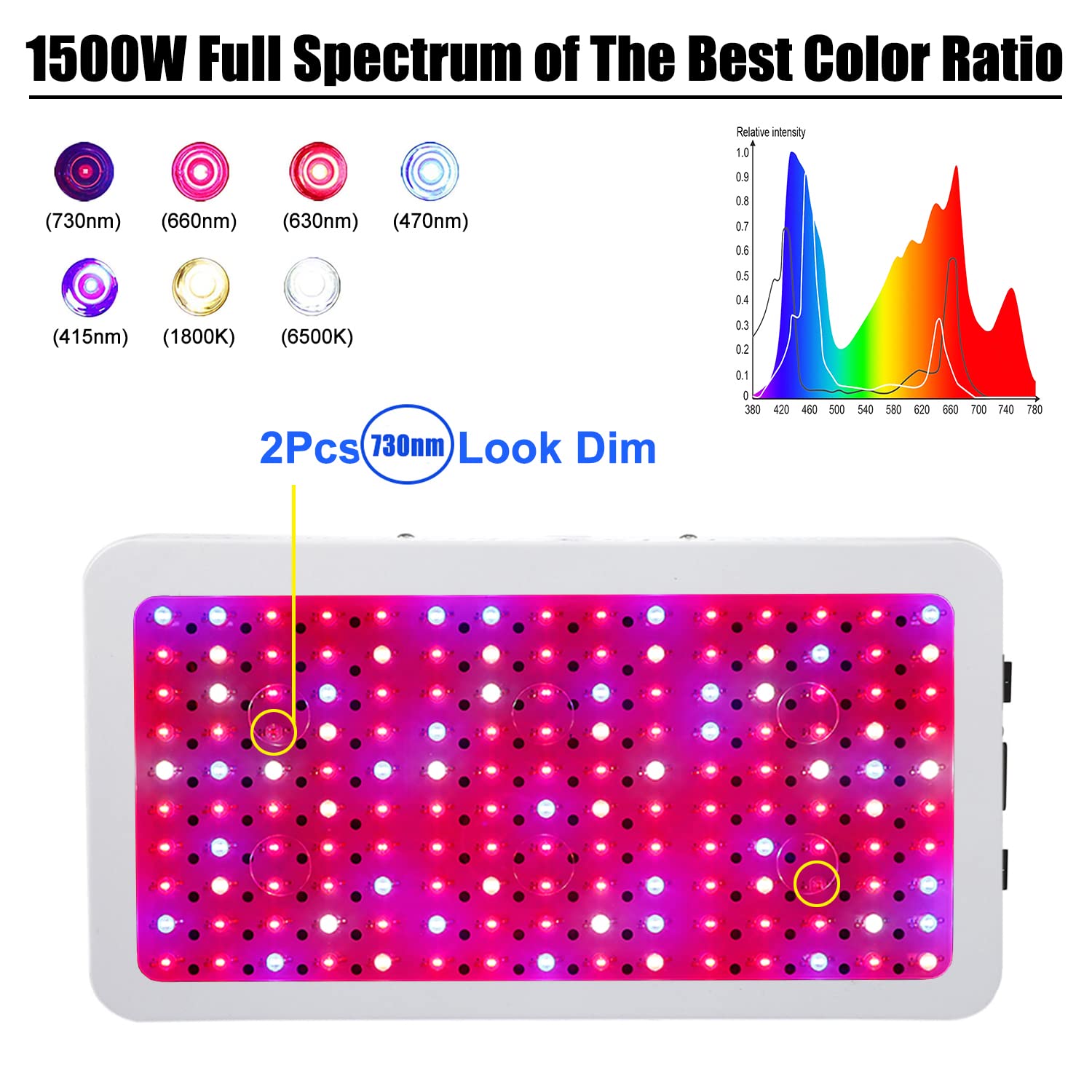 1500W Full Spectrum LED Grow Light for Indoor Plants - Dual Switch Hydroponic Plant Light with 150Pcs 10W LEDs - Ideal for Veg, Flower, Greenhouse & Home Gardening