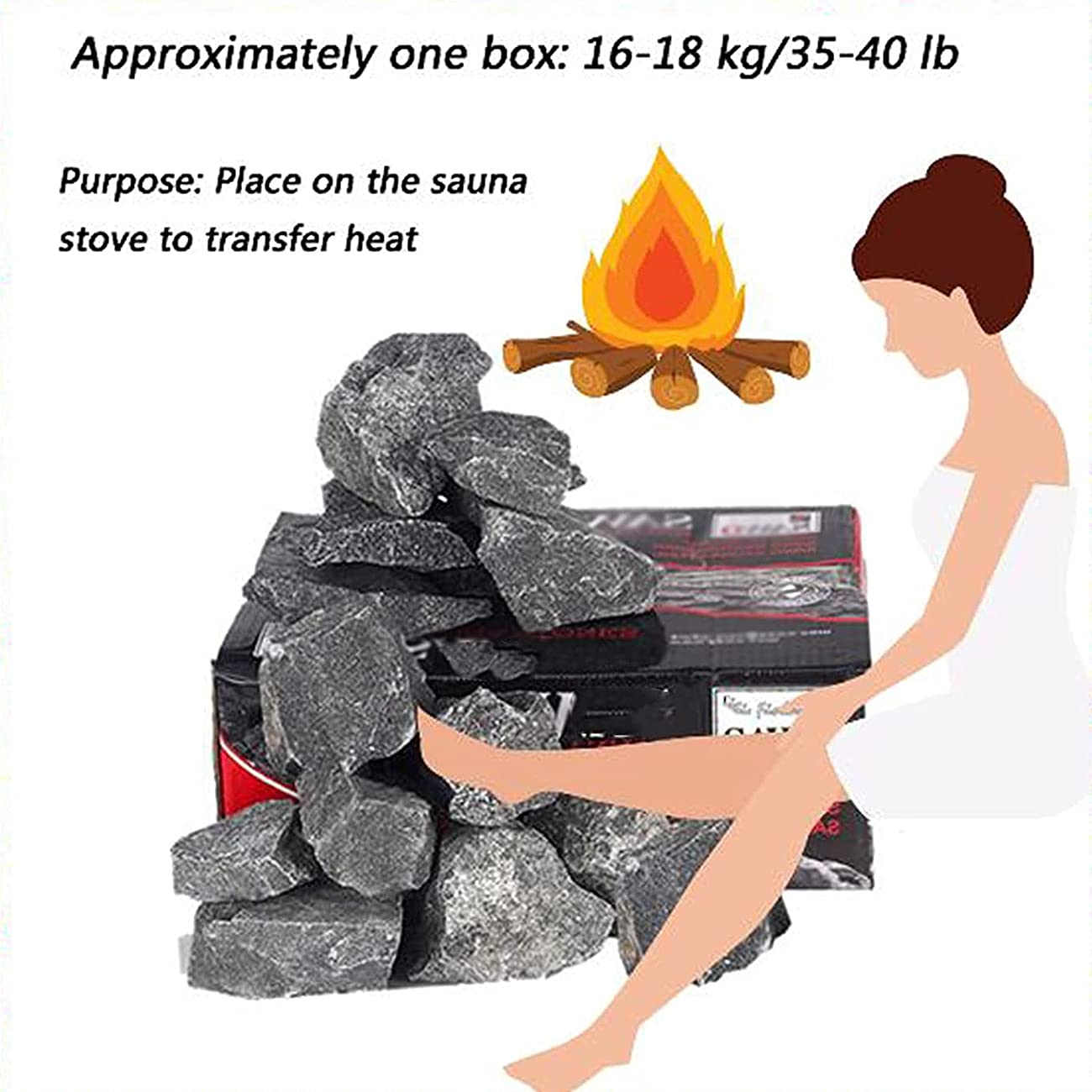 Premium Volcanic Rock Sauna Stones - Natural Landscaping Rocks for Fire Bowls, Fireplaces, Indoor/Outdoor Use - Perfect for Sauna Stoves, Backyard Fire Pits & Zen Garden Decor
