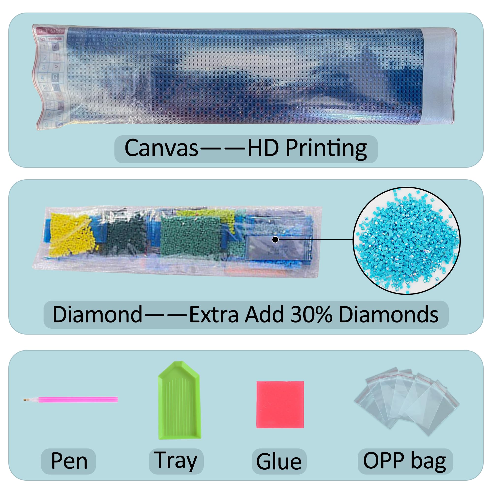 Custom 5D Diamond Painting Kits for Adults - Personalized Photo Diamond Art DIY Gifts, Home Wall Decor (Round/Square Drill, Multiple Sizes) | Perfect for Family Gifts, Relaxation Therapy & Creative Home Decoration
