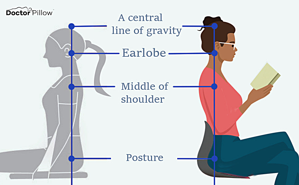 Posture Pro Ergonomic Lumbar Support Chair - Premium Back Pain Relief for Office & Home - Now $99.99 (Reg $199.99) - Perfect for Desk Workers & Gamers