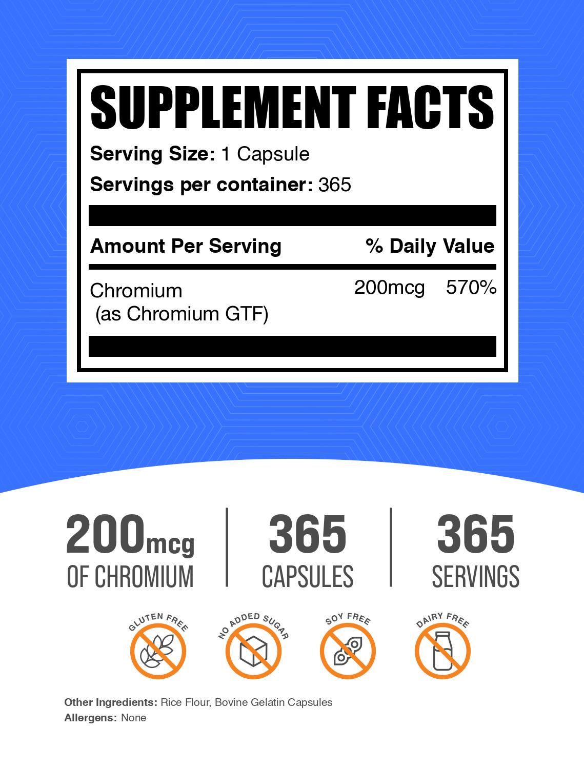 Premium Chromium GTF Capsules for Blood Sugar Support - Supports Healthy Metabolism & Energy Levels - Ideal for Diabetics & Weight Management
