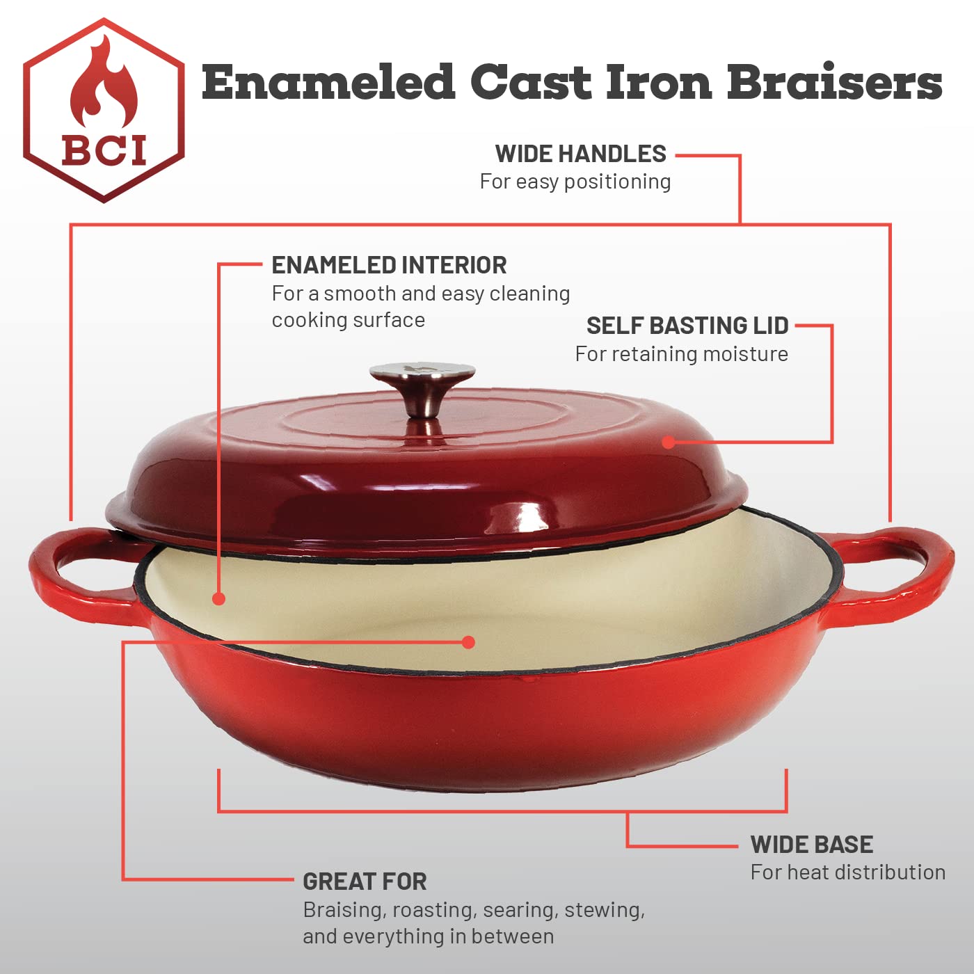Premium 2.25 Quart Enameled Cast Iron Braiser with Lid - Durable Backcountry Cookware for Oven, Stovetop & Camping - Perfect for Roasting, Baking & Searing
