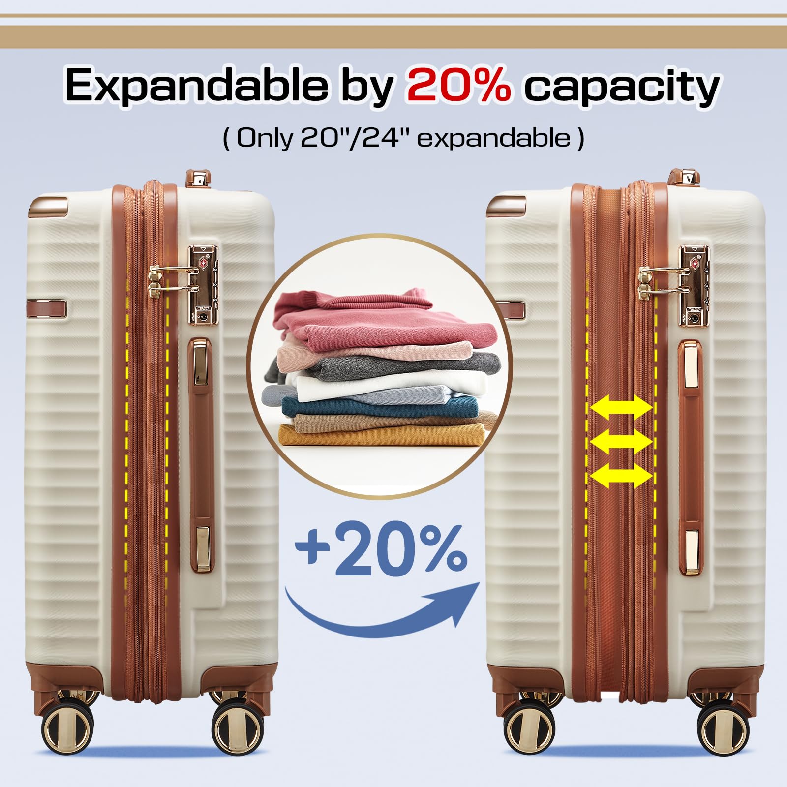 Joyway 5-Piece Expandable Luggage Set with TSA Lock - Lightweight Hard Shell Suitcase with 360° Spinner Wheels for Travel - White | Perfect for Family Vacations, Business Trips & International Travel